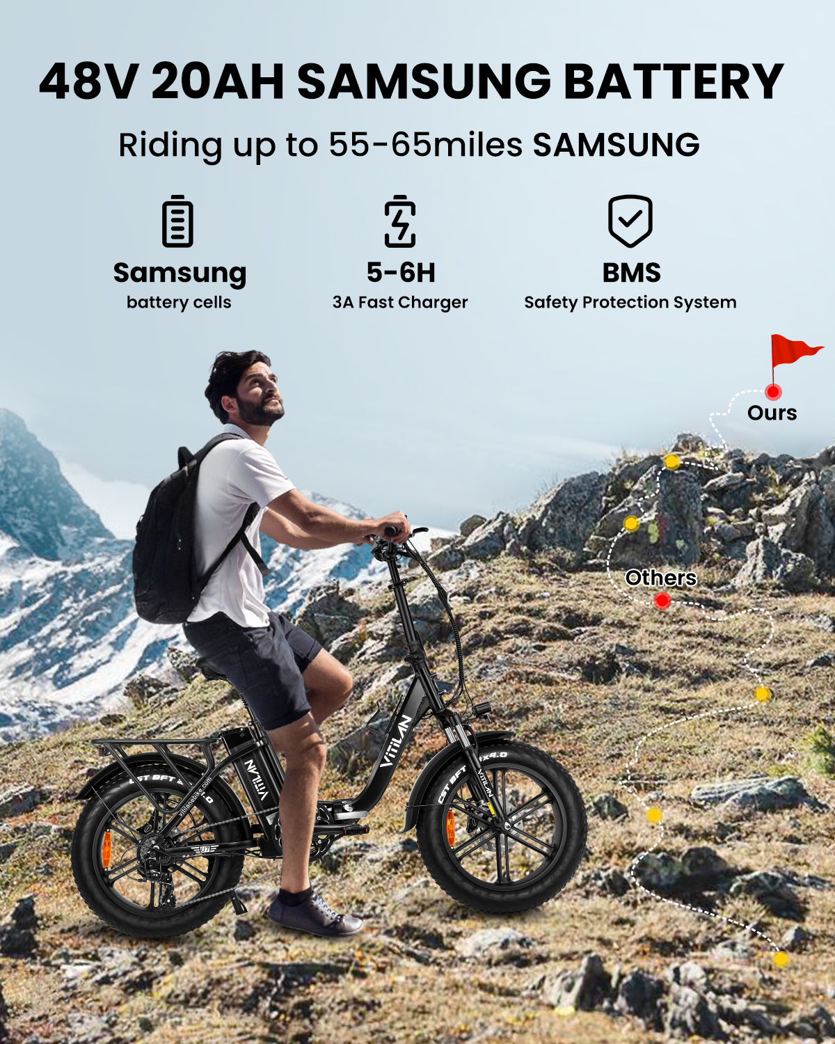 Un hombre monta en una e-bike negra en un paisaje montañoso con texto sobre la batería Samsung.
