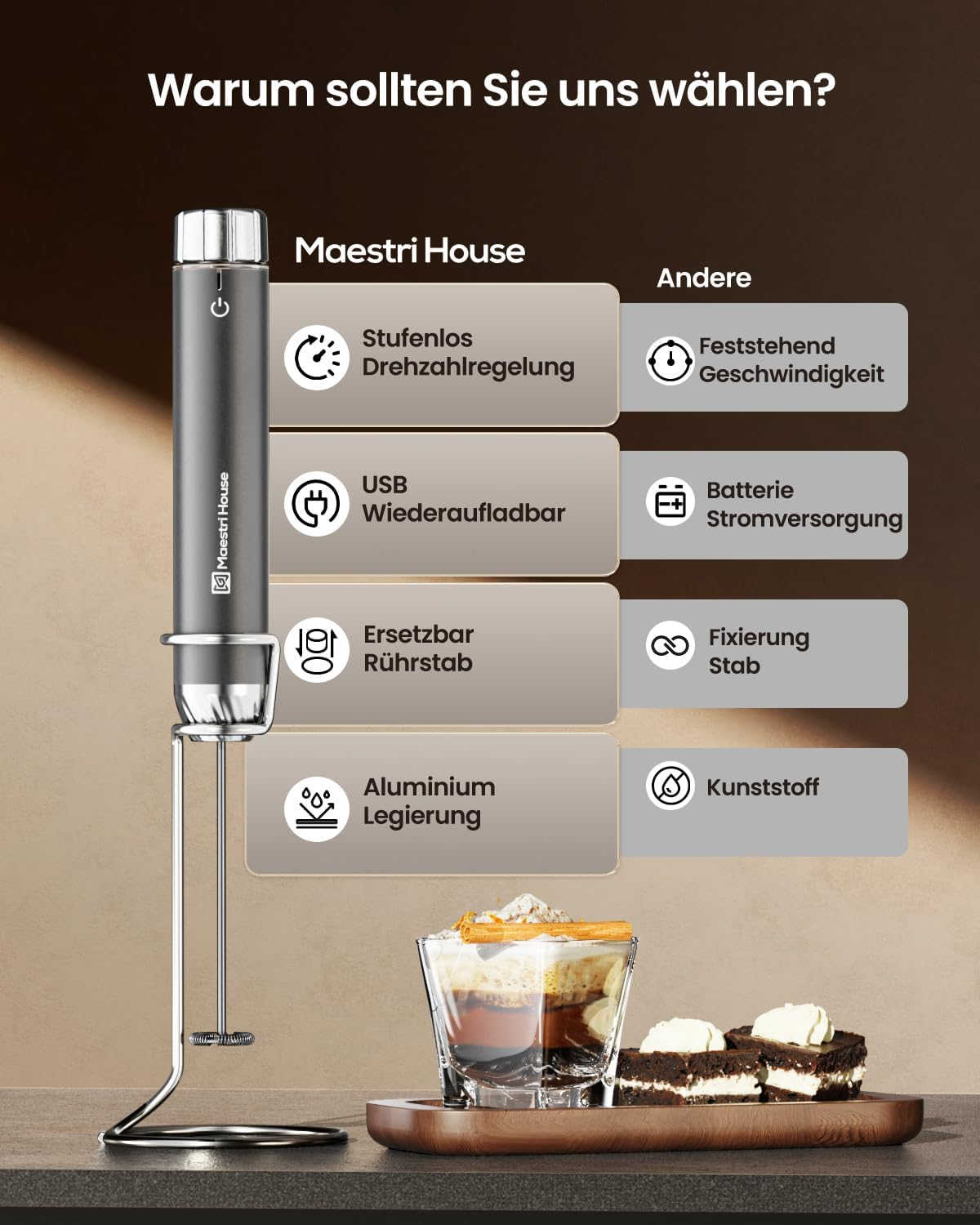 Vergleichsgrafik eines Maestri House Milchaufschäumers mit Funktionen und einem Getränk mit Kuchen.