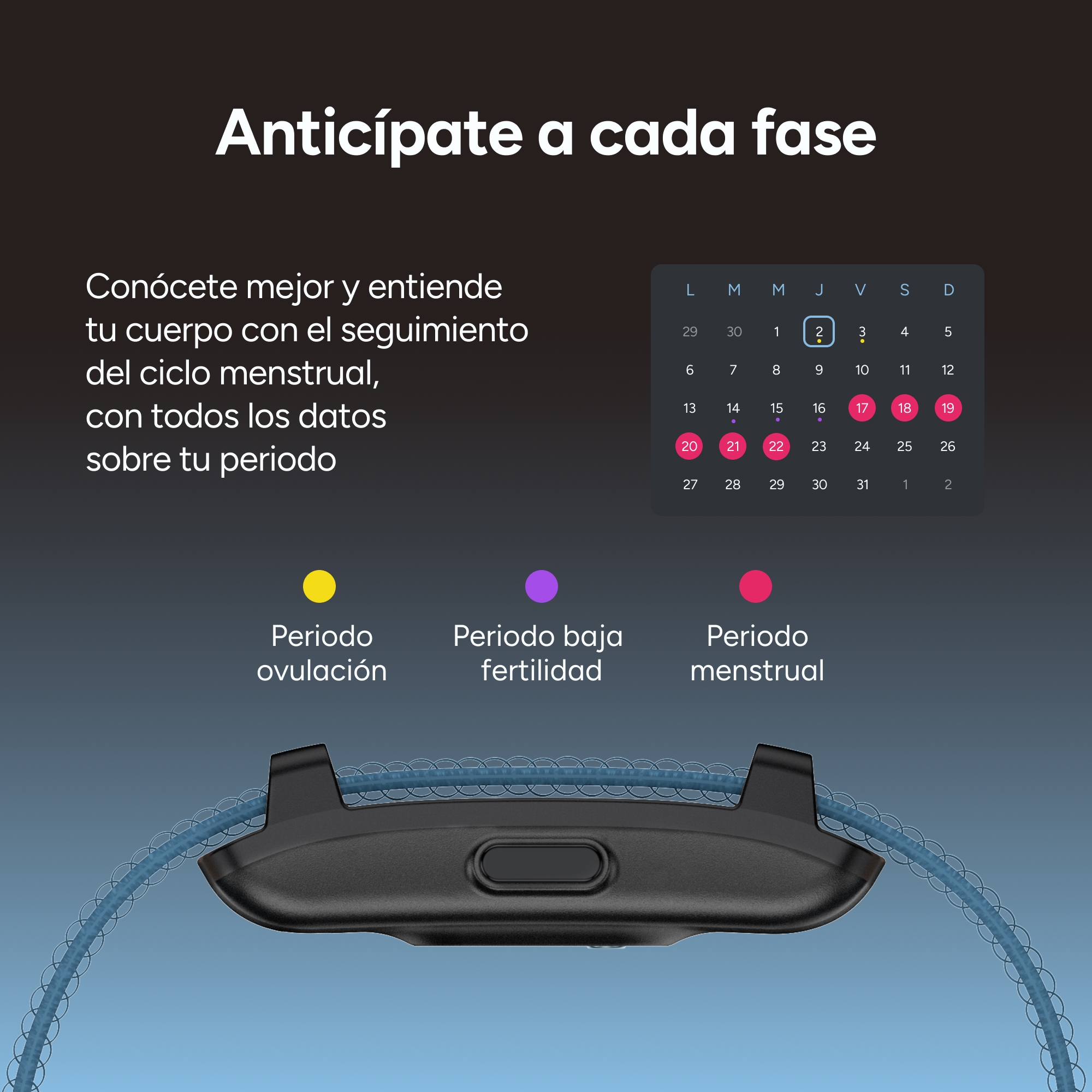 Seguimiento de la menstruación y fertilidad en un smartwatch con calendario.