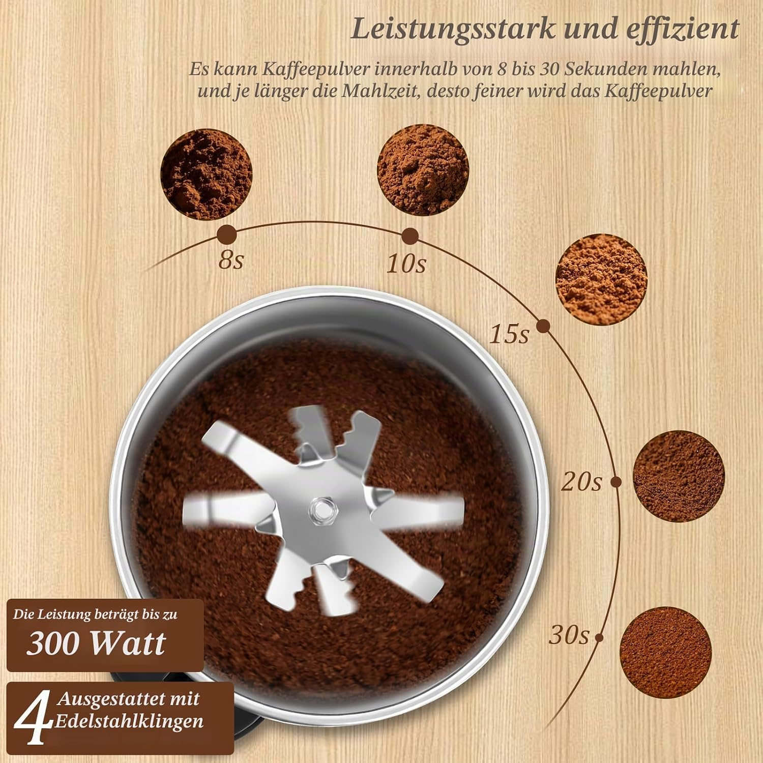 Kaffeemühle mit 300 Watt zeigt Kaffeepulver-Feinheit nach verschieden langen Mahlzeiten von 8 bis 30 Sekunden.