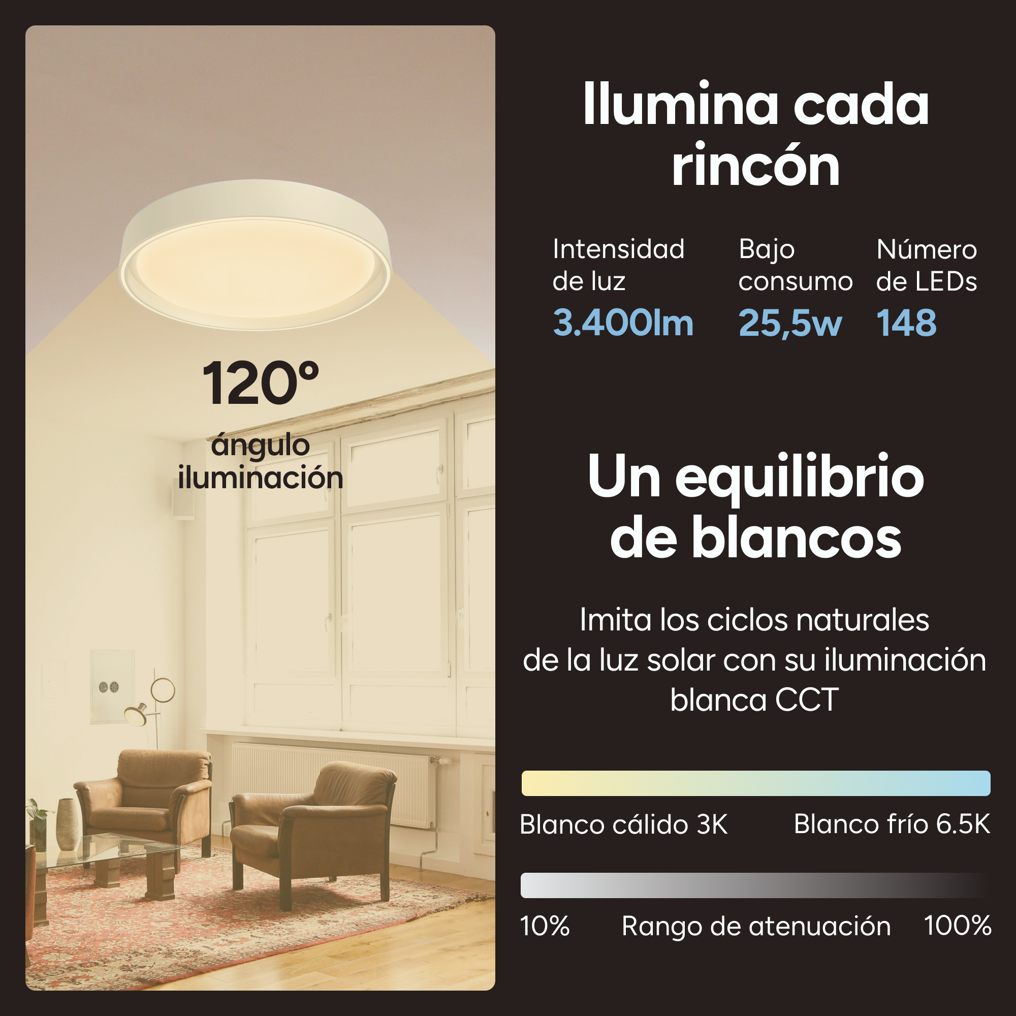 Anuncio de lámpara de techo blanca con especificaciones técnicas y foto de salón.