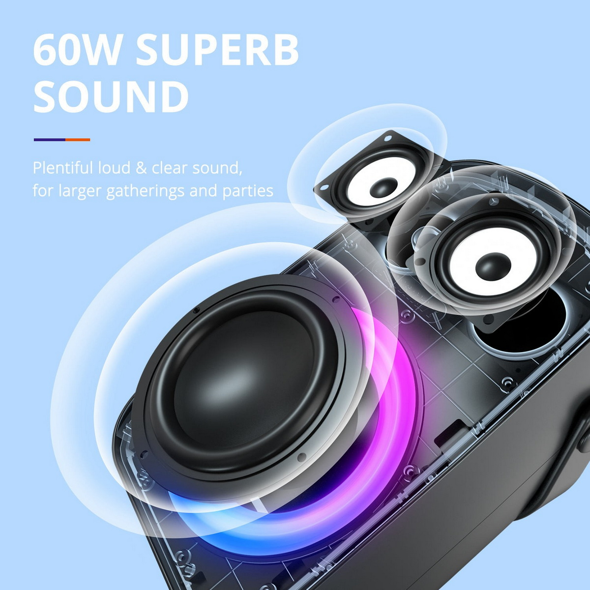 Technische Darstellung eines 60W Bluetooth-Lautsprechers mit sichtbaren Treibern und blauem Hintergrund.