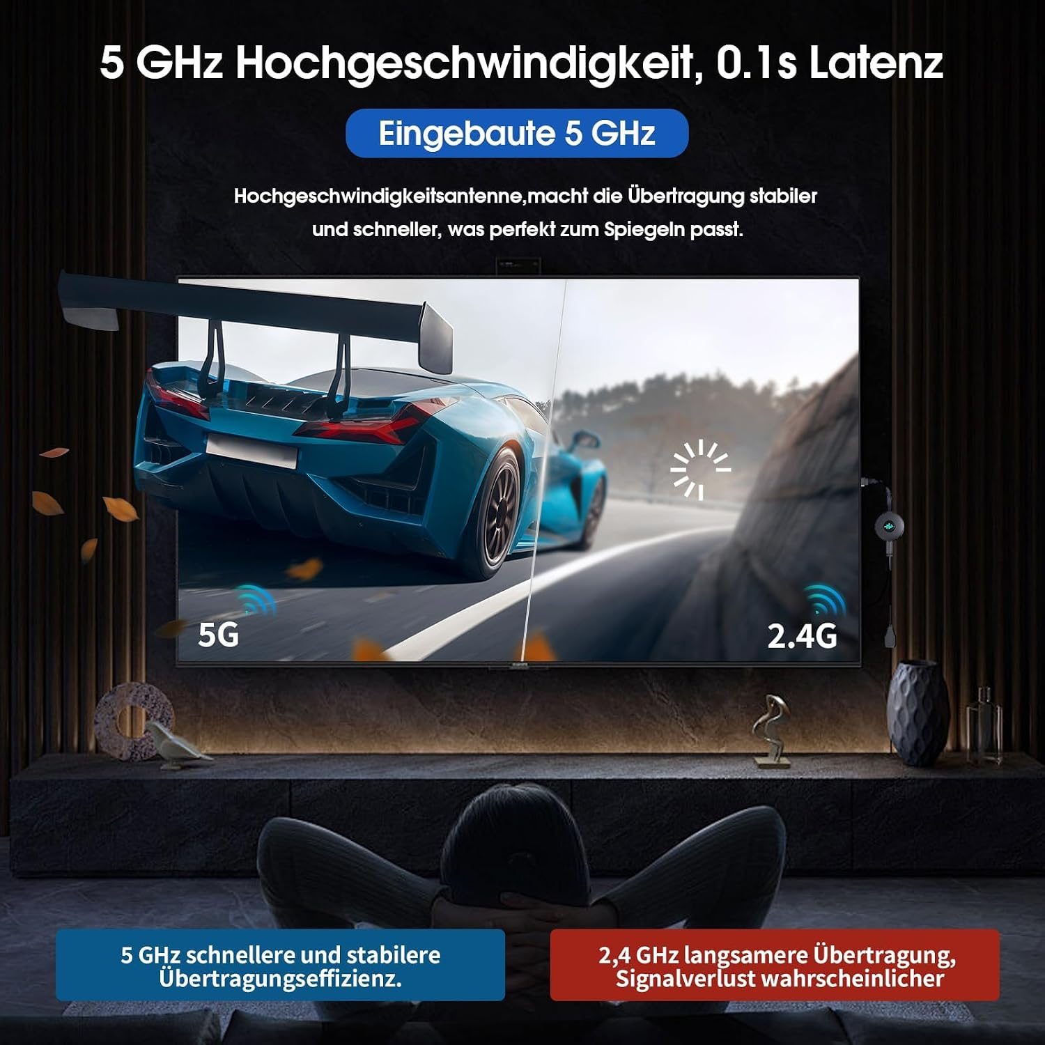 Person schaut Fernsehen; Vergleich von 5 GHz und 2,4 GHz Funknetzwerk bezüglich Geschwindigkeit.