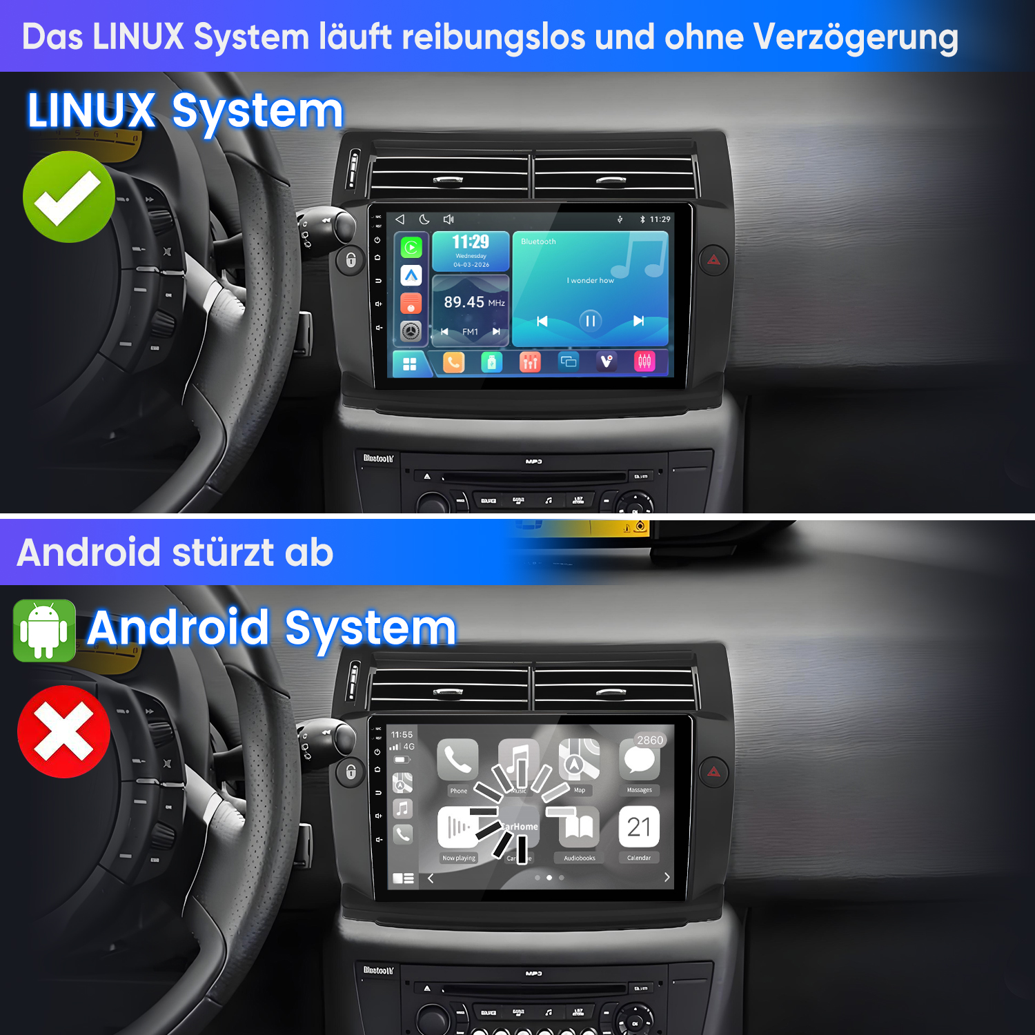 Vergleich zweier Auto-Multimedia-Systeme: Linux läuft stabil mit grüner Markierung, Android stürzt mit rotem Kreuz ab.