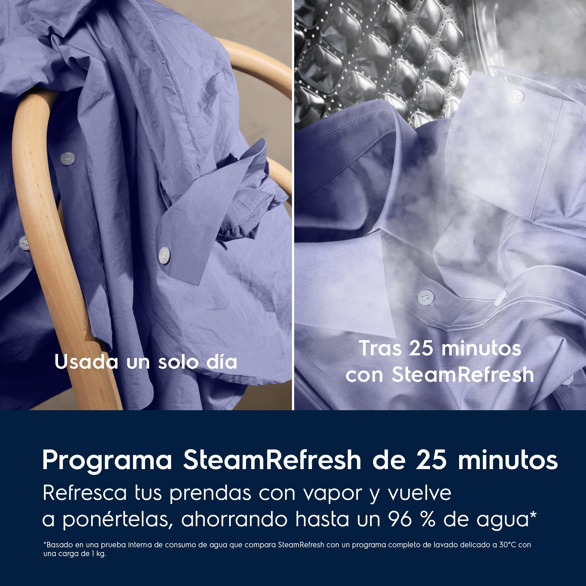 Una camisa azul en una silla comparada con otra recibiendo vapor dentro del tambor de una lavadora.