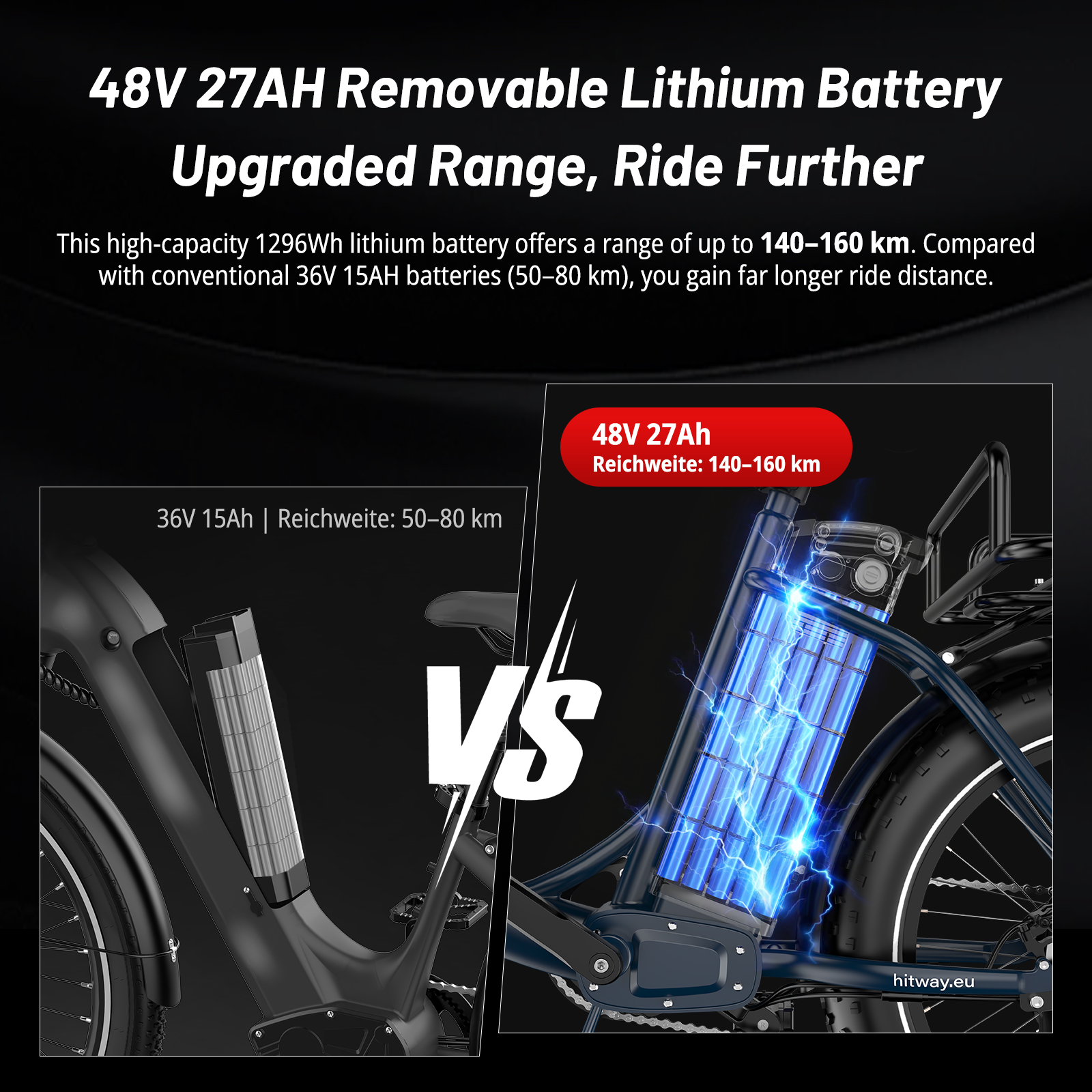 Comparación de dos baterías de e-bike: una más pequeña de 36V frente a una mayor de 48V con chispas.