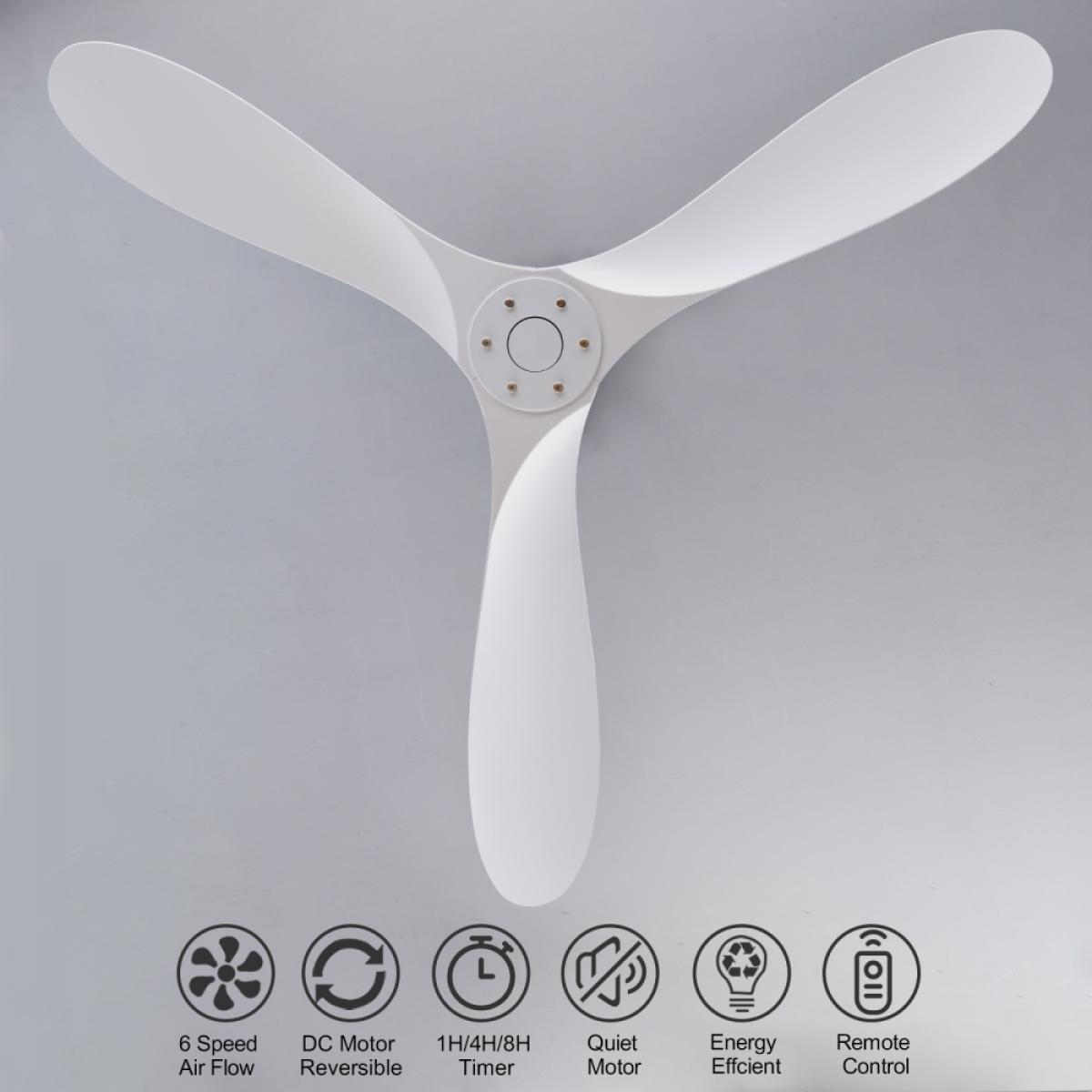 Weißer Deckenventilator mit drei Flügeln und sechs Funktionssymbolen unten.