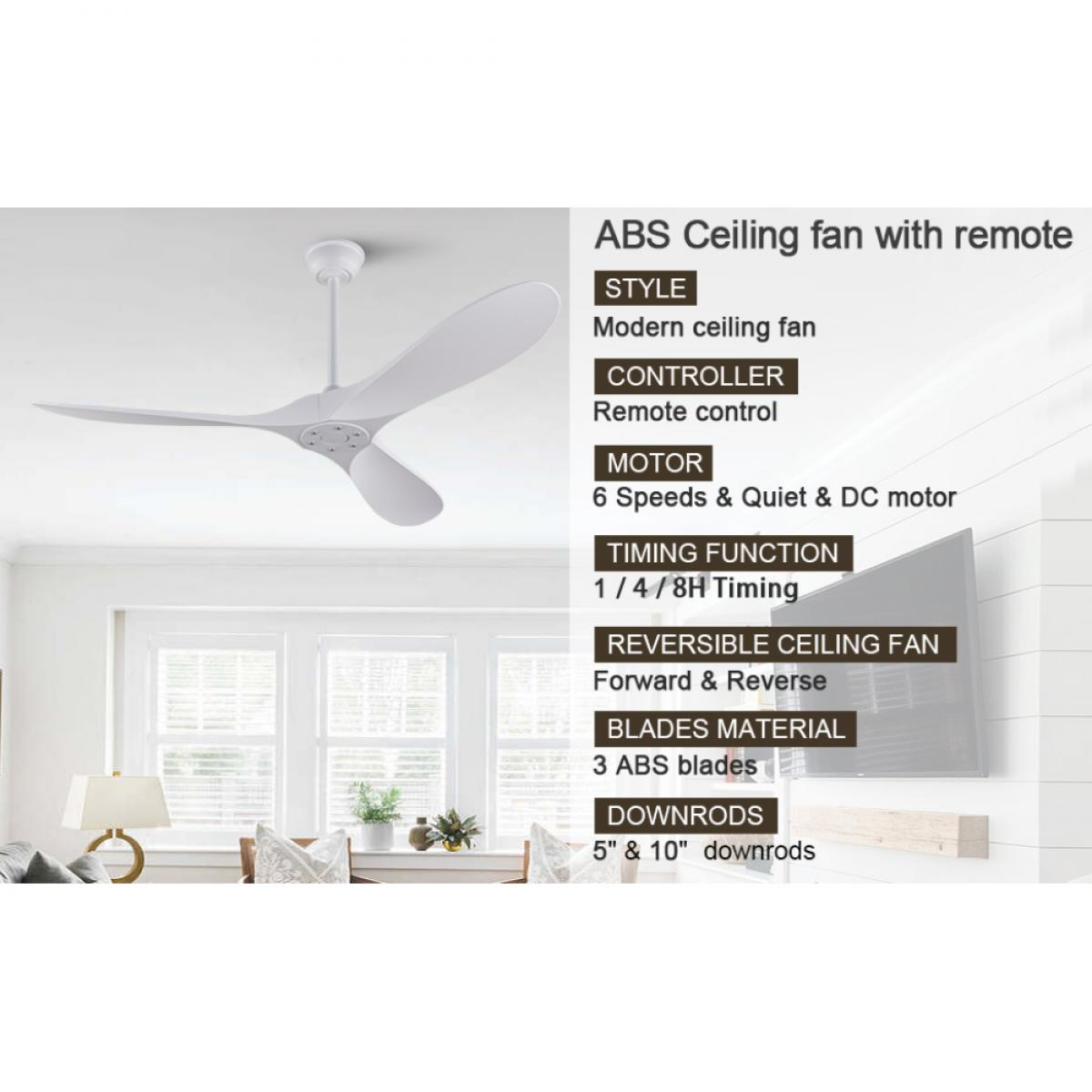 Werbebild für einen weißen Deckenventilator mit drei ABS-Blättern, Fernbedienung und Merkmalen wie 6 Geschwindigkeiten.