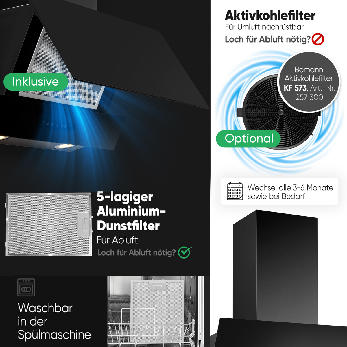 Schwarze Dunstabzugshaube mit Aluminium-Dunstfilter und optionalem Aktivkohlefilter.