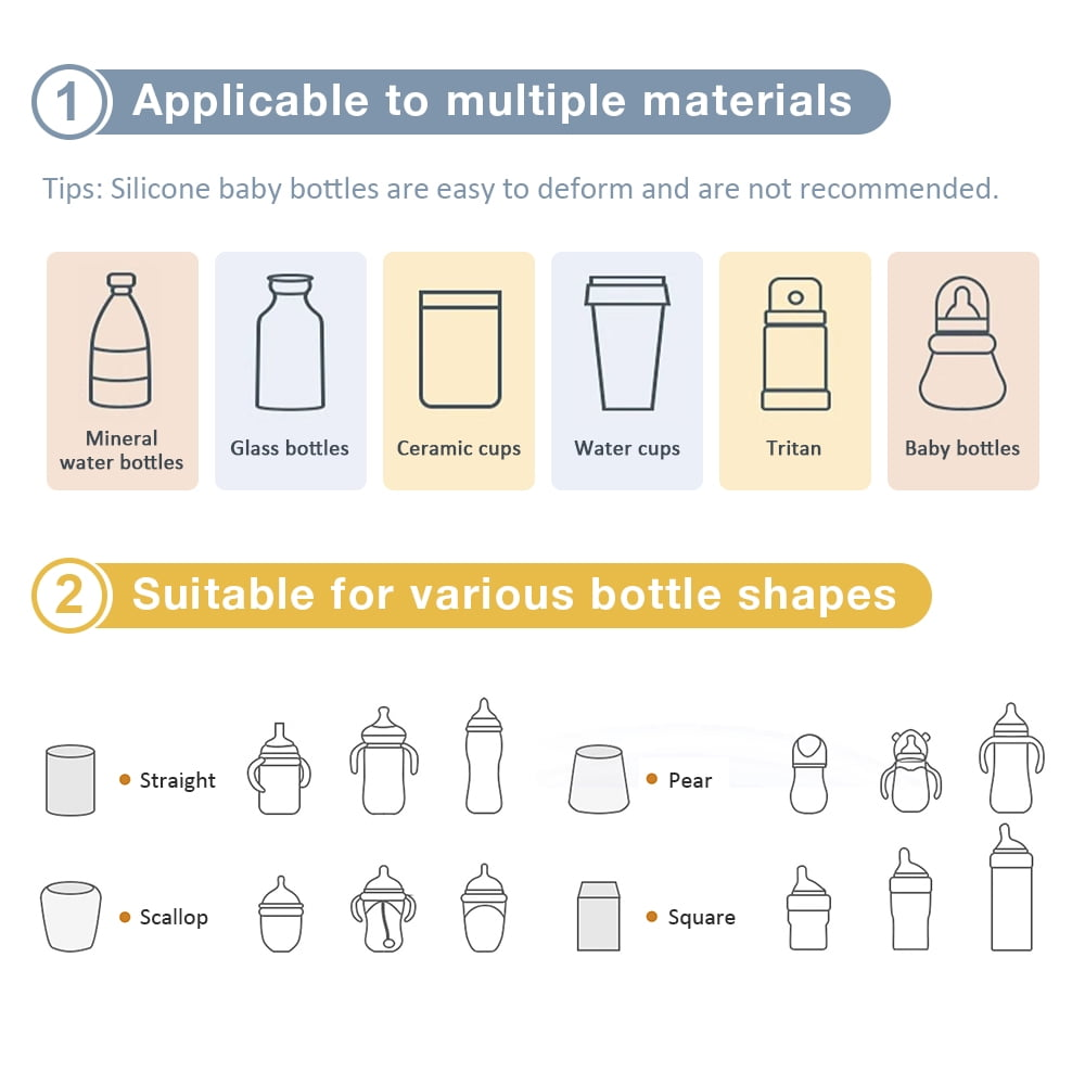 Infografik zeigt geeignete Materialien und Flaschenformen, einschließlich Mineralwasserflaschen, Glasflaschen und Tassen.
