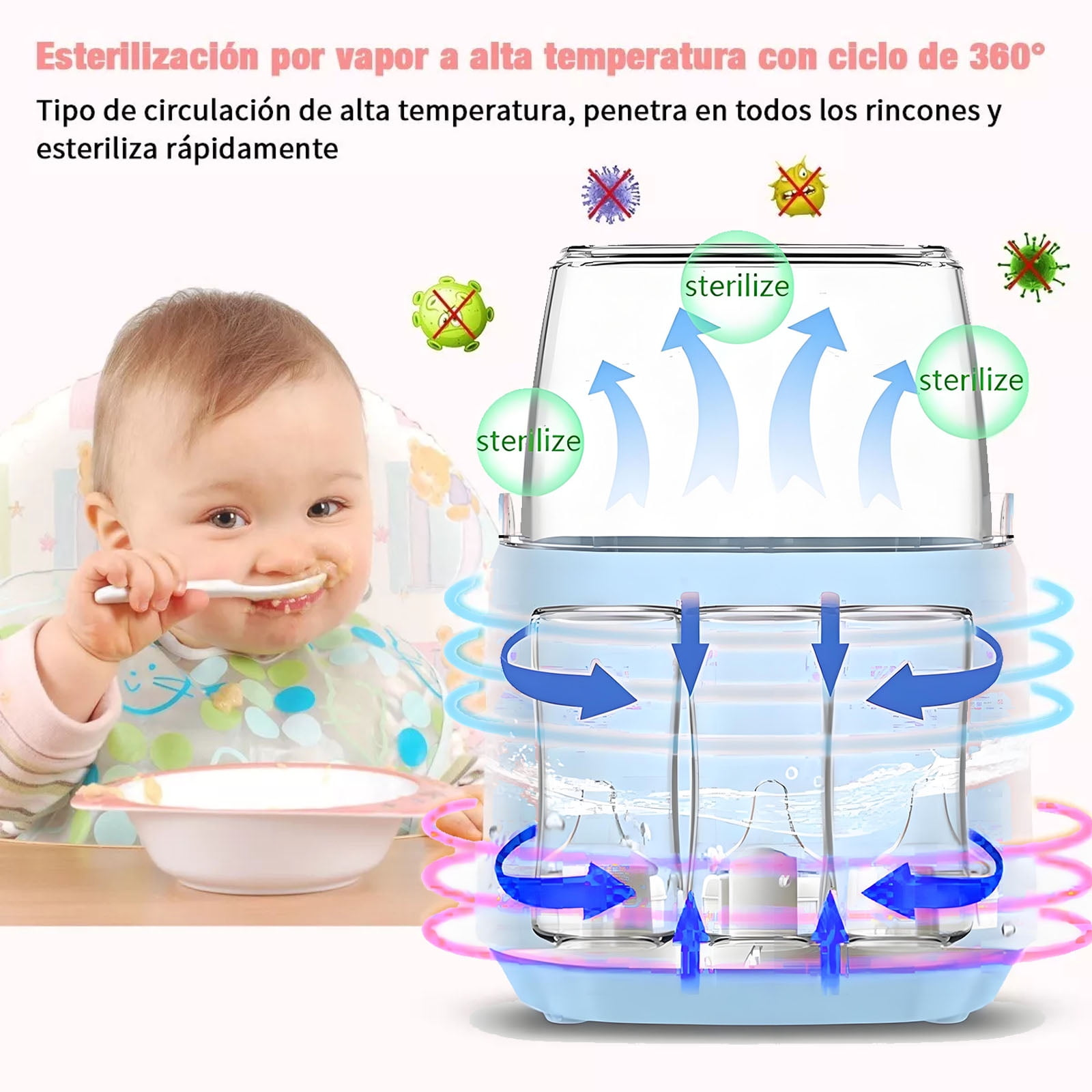 Ein Baby isst neben einem blauen Babyflaschen-Sterilisator mit 360-Grad-Dampfzirkulation.