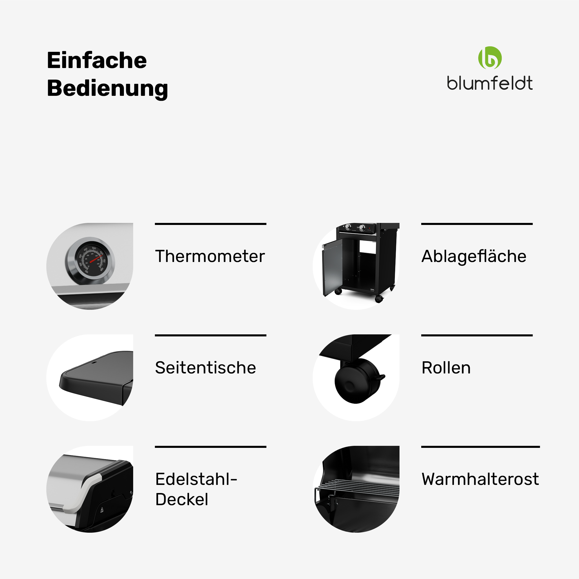 Infografik zeigt Grill-Merkmale von Blumfeldt mit Bezeichnungen für Thermometer, Seitentisch und Edelstahl-Deckel.
