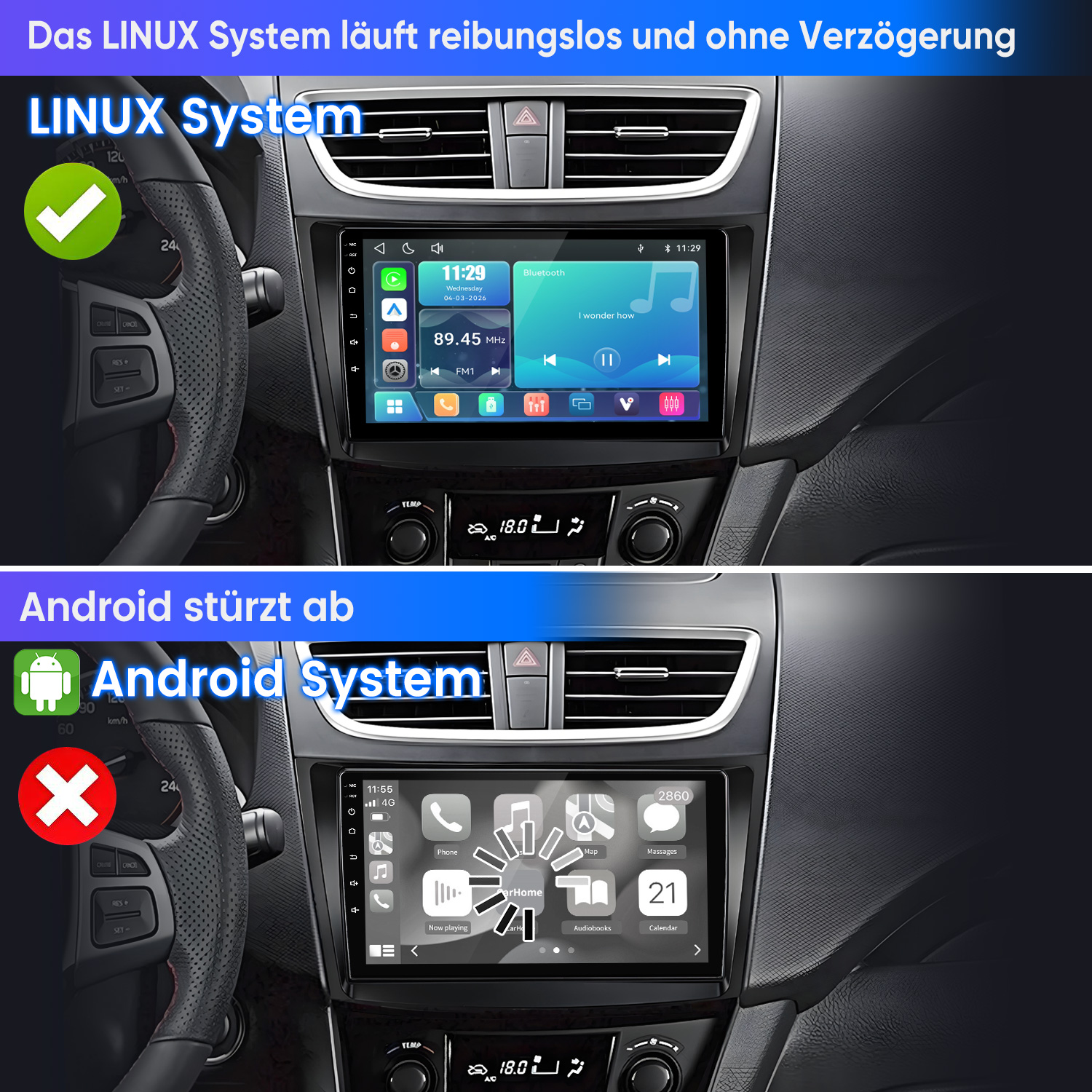 Vergleich zweier Auto-Displays: Ein Linux-System läuft reibungslos mit Check-Symbol, ein Android-System stürzt ab mit Kreuz.