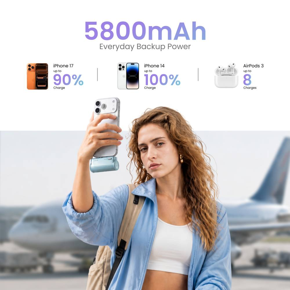 Eine Frau hält ein Handy mit Powerbank vor einem Flugzeug, darüber stehen Akkuspezifikationen.