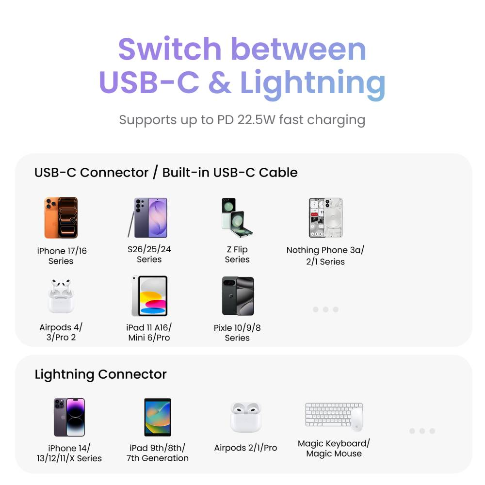 Infografik zeigt USB-C- und Lightning-Kabelkompatibilität für verschiedene Apple- und Android-Geräte.