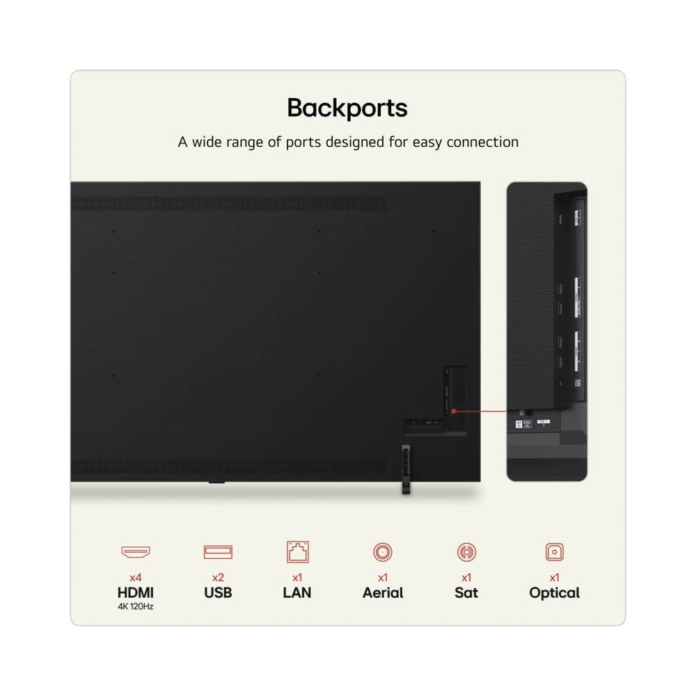 Arrière d'un téléviseur avec divers ports comme HDMI, USB, LAN, antenne, satellite et optique.