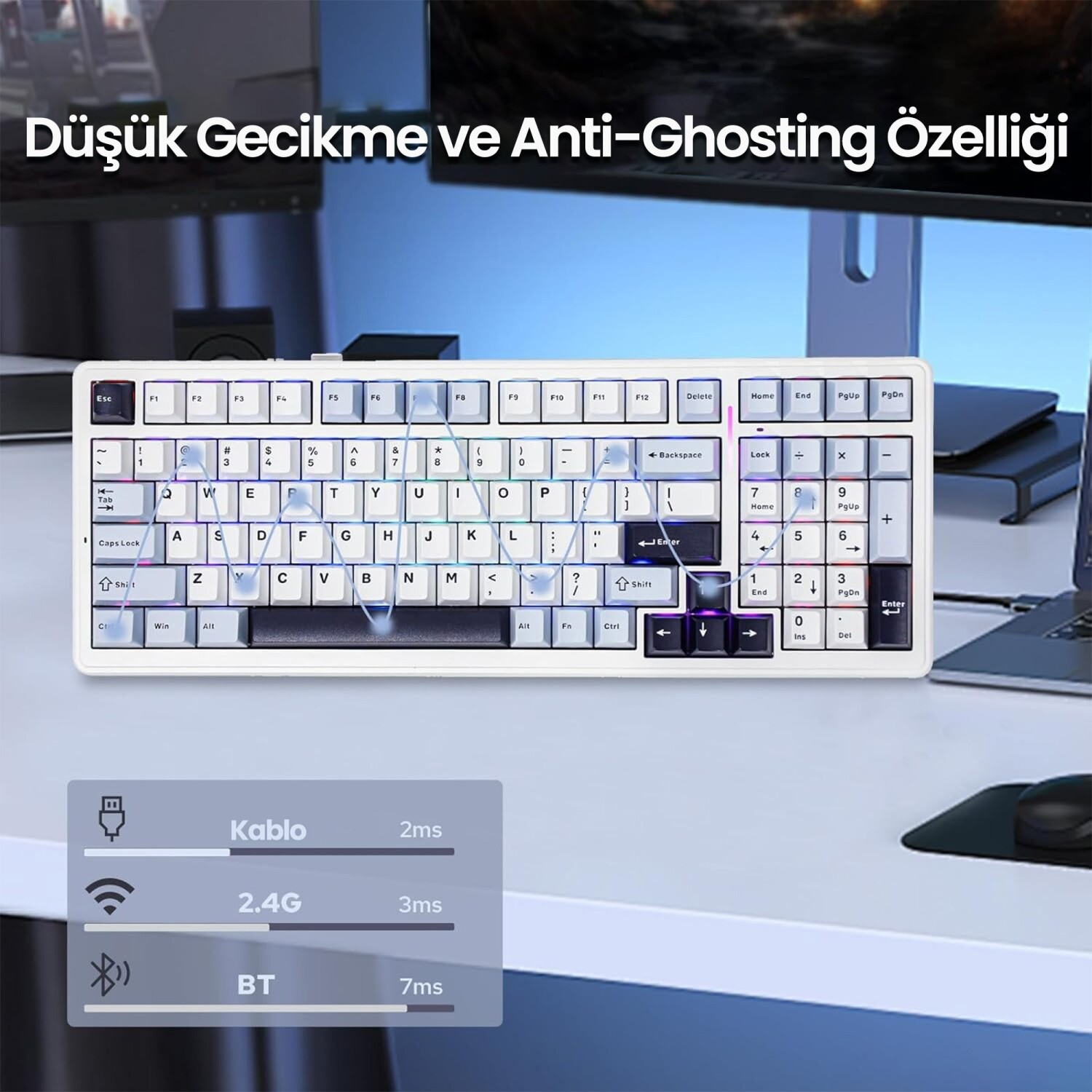 Un clavier mécanique blanc sur un bureau avec du texte et des indicateurs de latence.