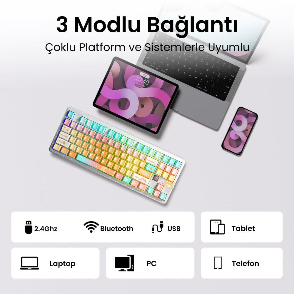 Kolorowa klawiatura mechaniczna z ikonami wielopołączeniowymi i kompatybilnymi urządzeniami na dole.