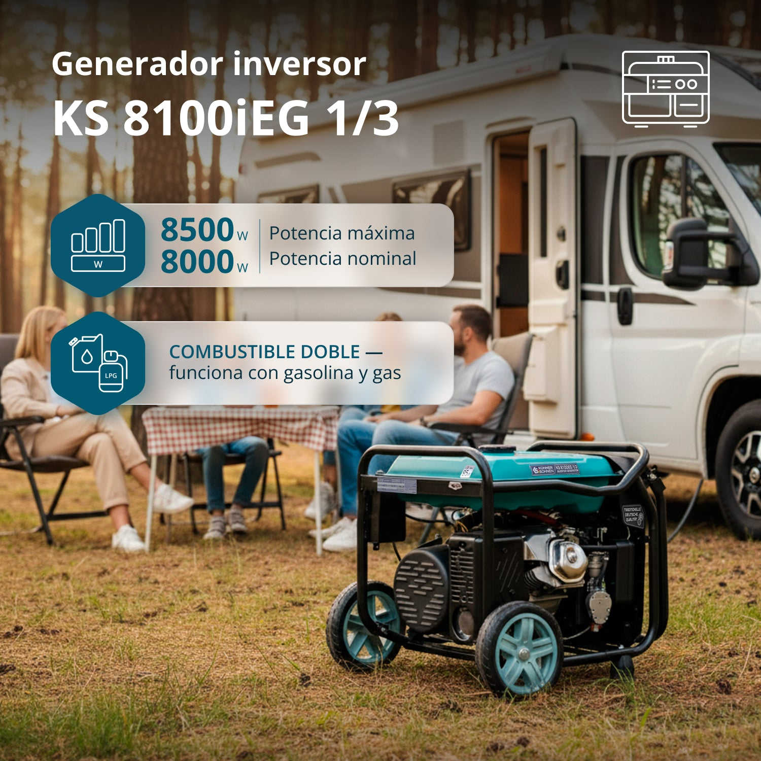 Un generador portátil frente a una autocaravana en un bosque, con texto e iconos de potencia y gas.
