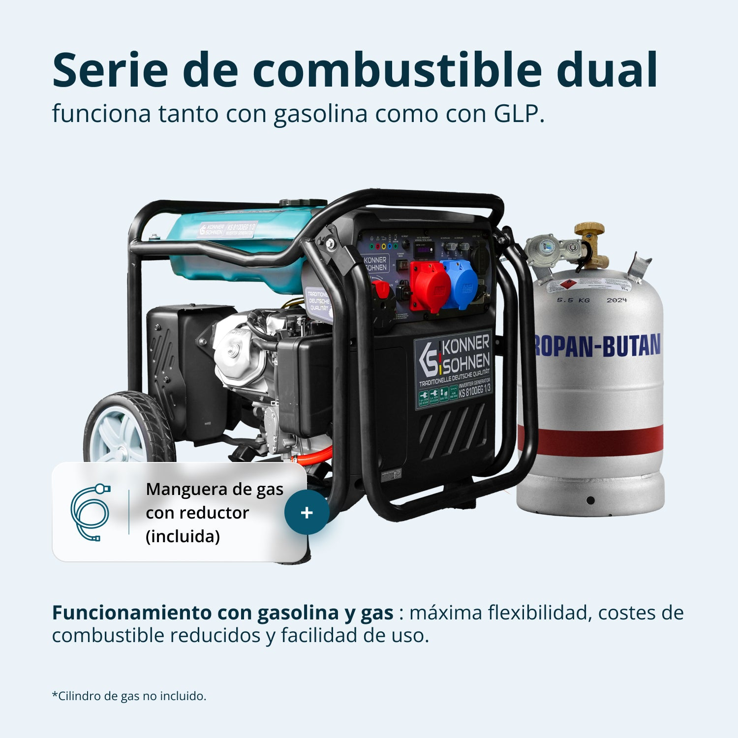 Generador de doble combustible en un marco negro con bombona de gas propano conectada y texto sobre funcionamiento con gas y gasolina.
