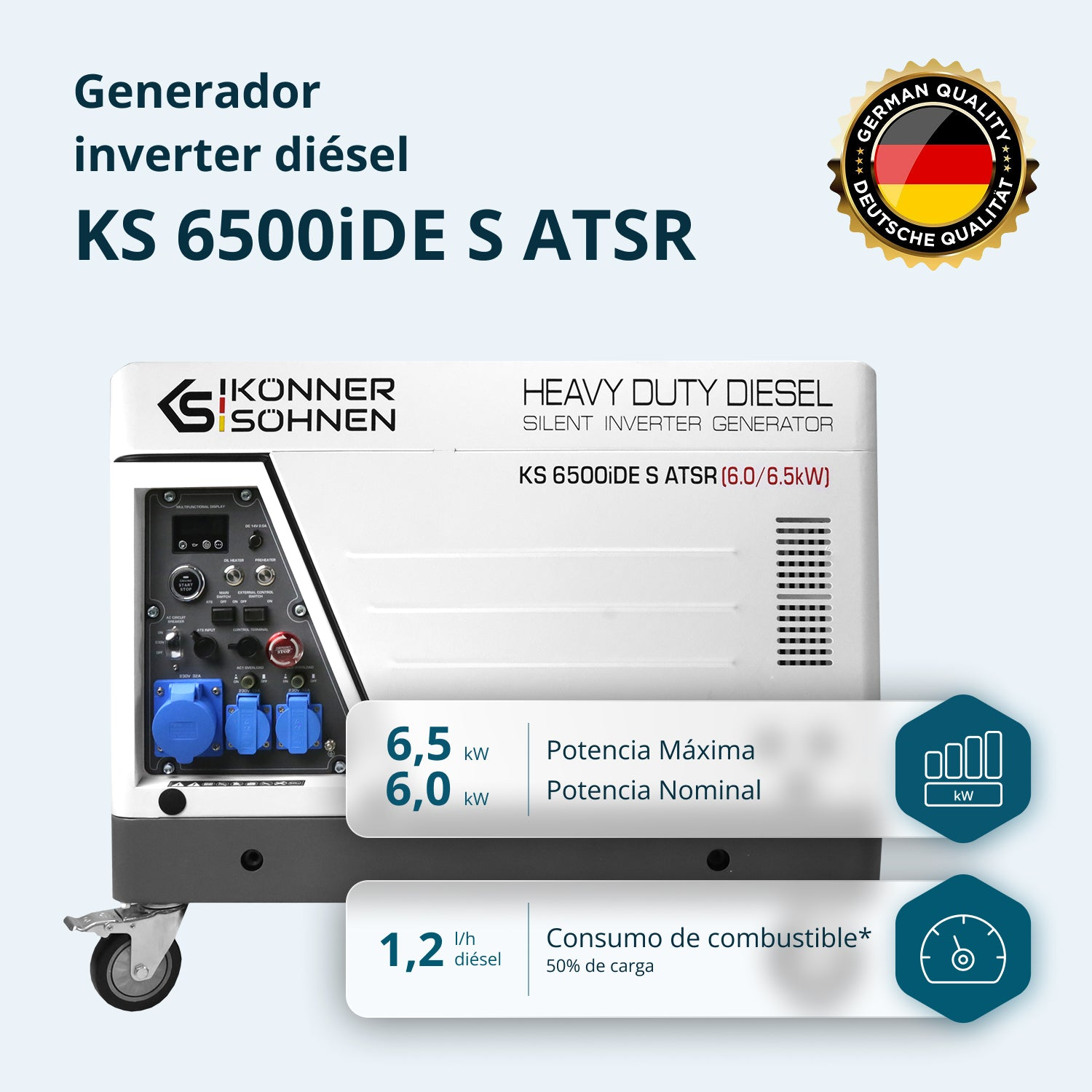 Generador inversor diesel Konner Sohnen KS 6500iDE S ATSR con especificaciones y sello de calidad alemán.