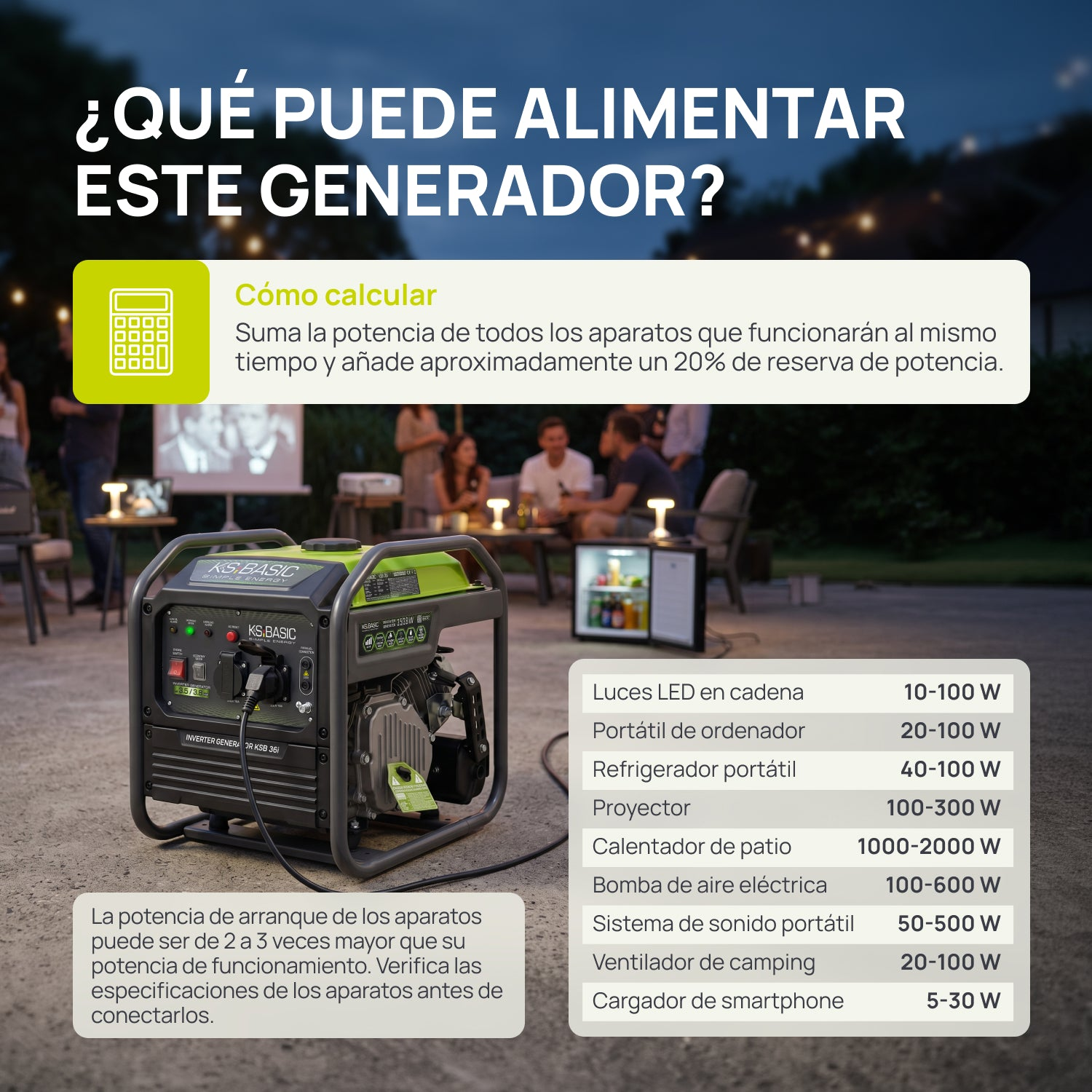 Generator na patio z tekstem wyjaśniającym jego pojemność zasilania dla różnych urządzeń.