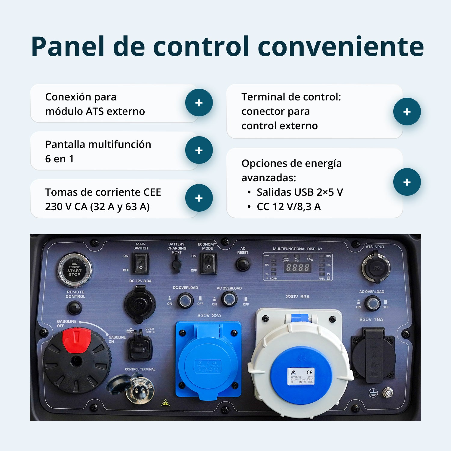Panel de control de generador con interruptores, pantallas y tomas.