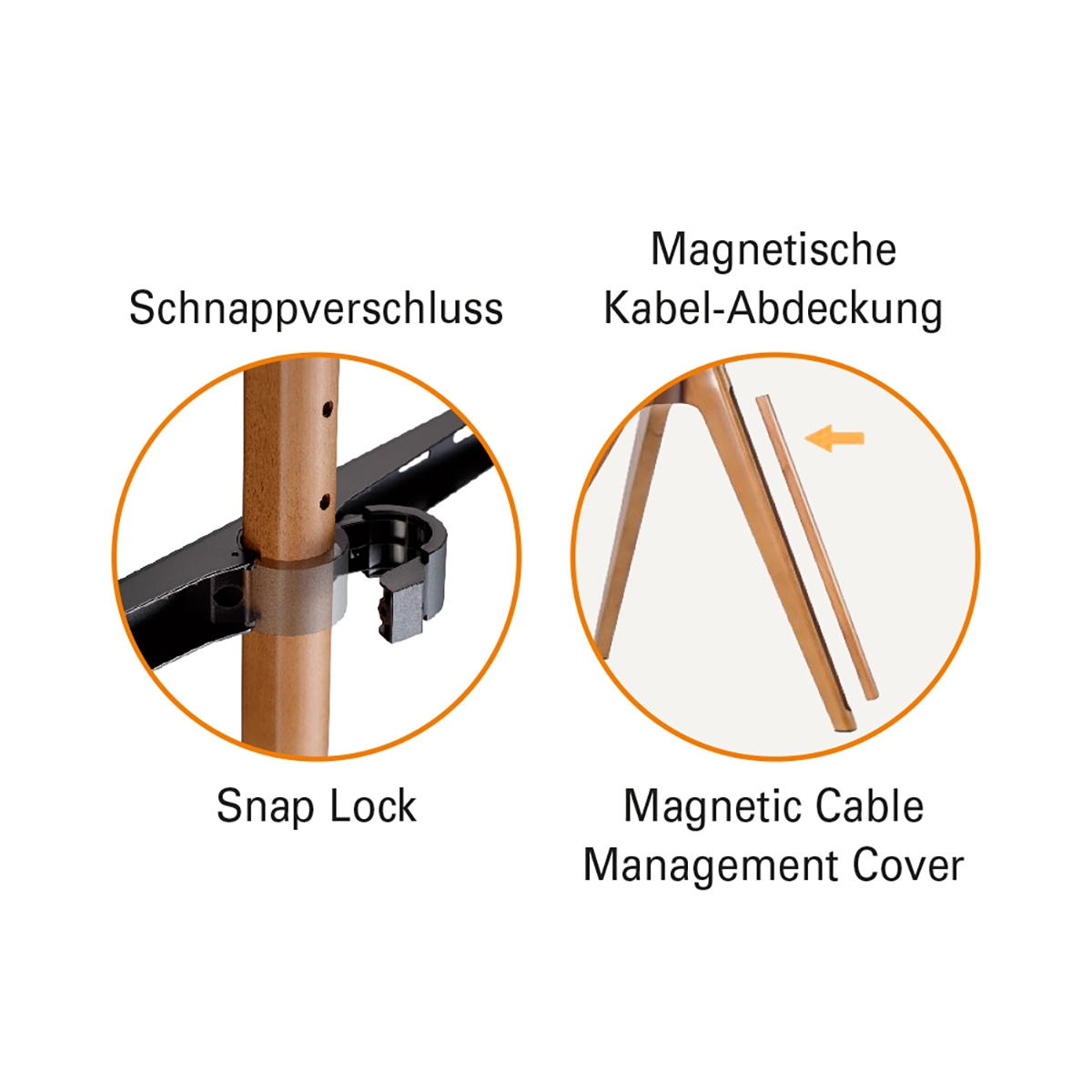 Diagramm zeigt Schnappverschluss und magnetische Kabelabdeckung an einem Holzbein.
