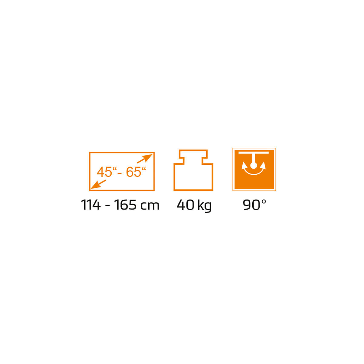 Symbole für Bildschirmgröße 45-65 Zoll, Gewicht 40 kg und 90-Grad-Drehung.