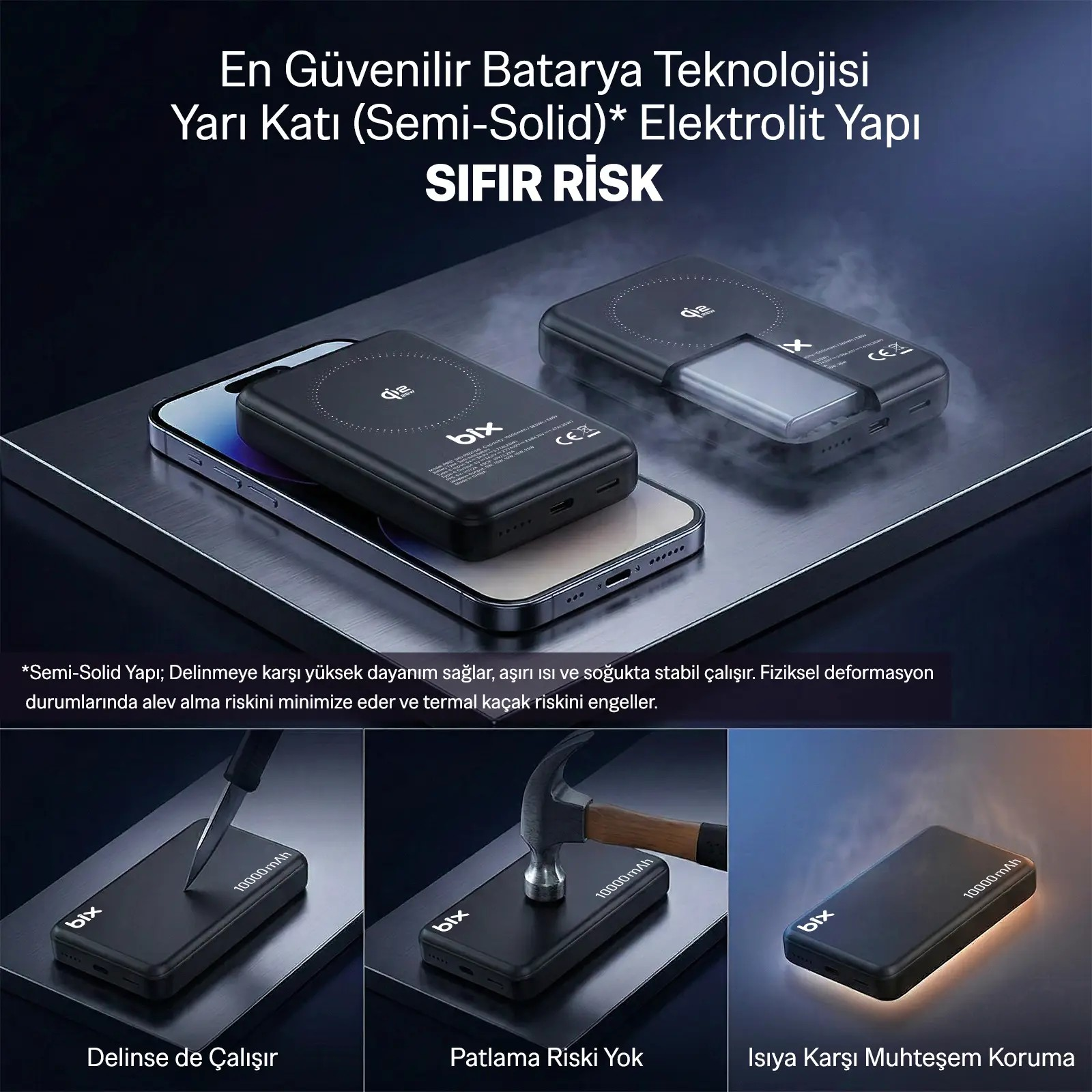 Akıllı telefon üzerinde Bix powerbank'ler ve delinme, çekiç darbesi ile ısıya dayanıklılığı gösteren güvenlik testi görselleri.