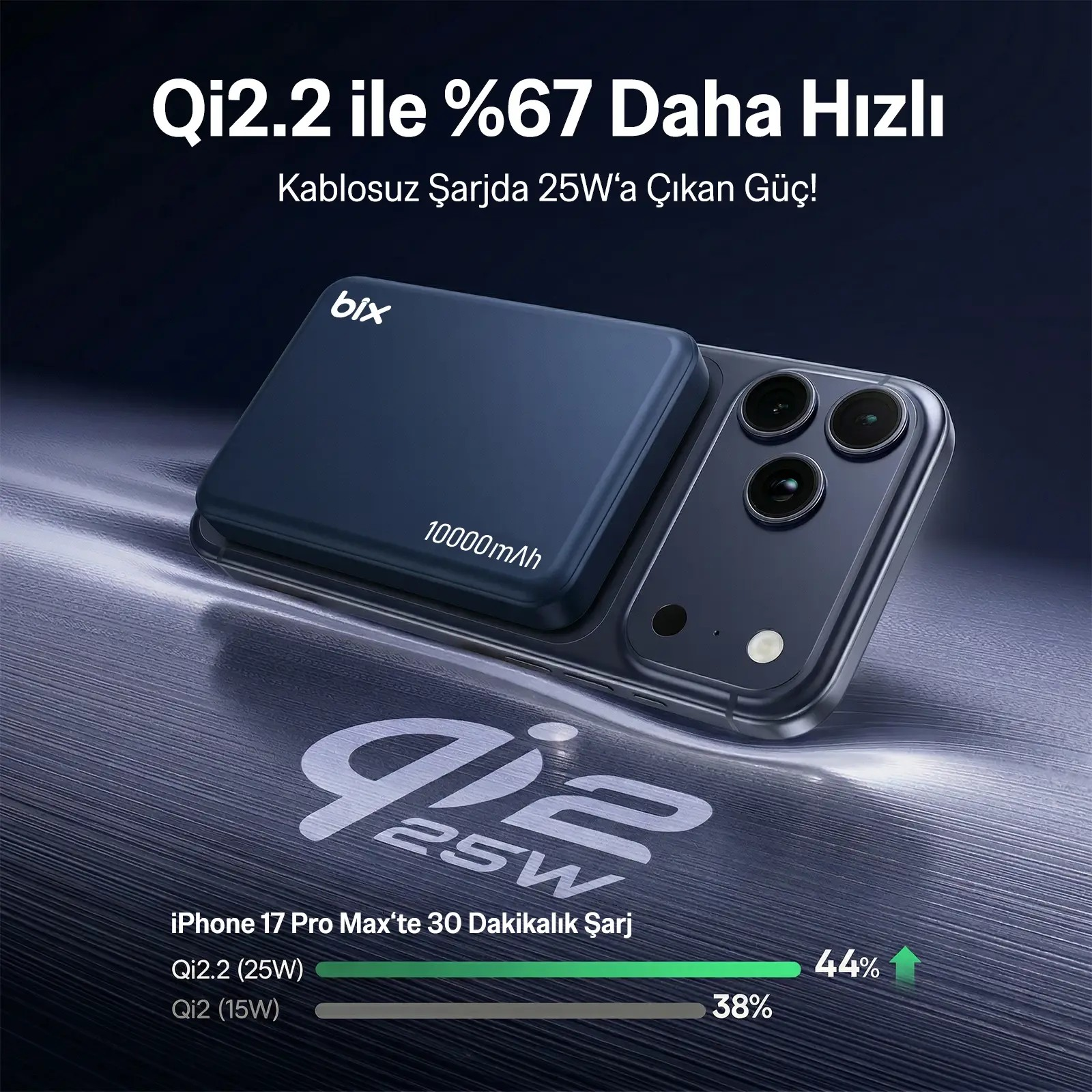 Akıllı telefona bağlı mavi powerbank, metin ve şarj çubuklarıyla.