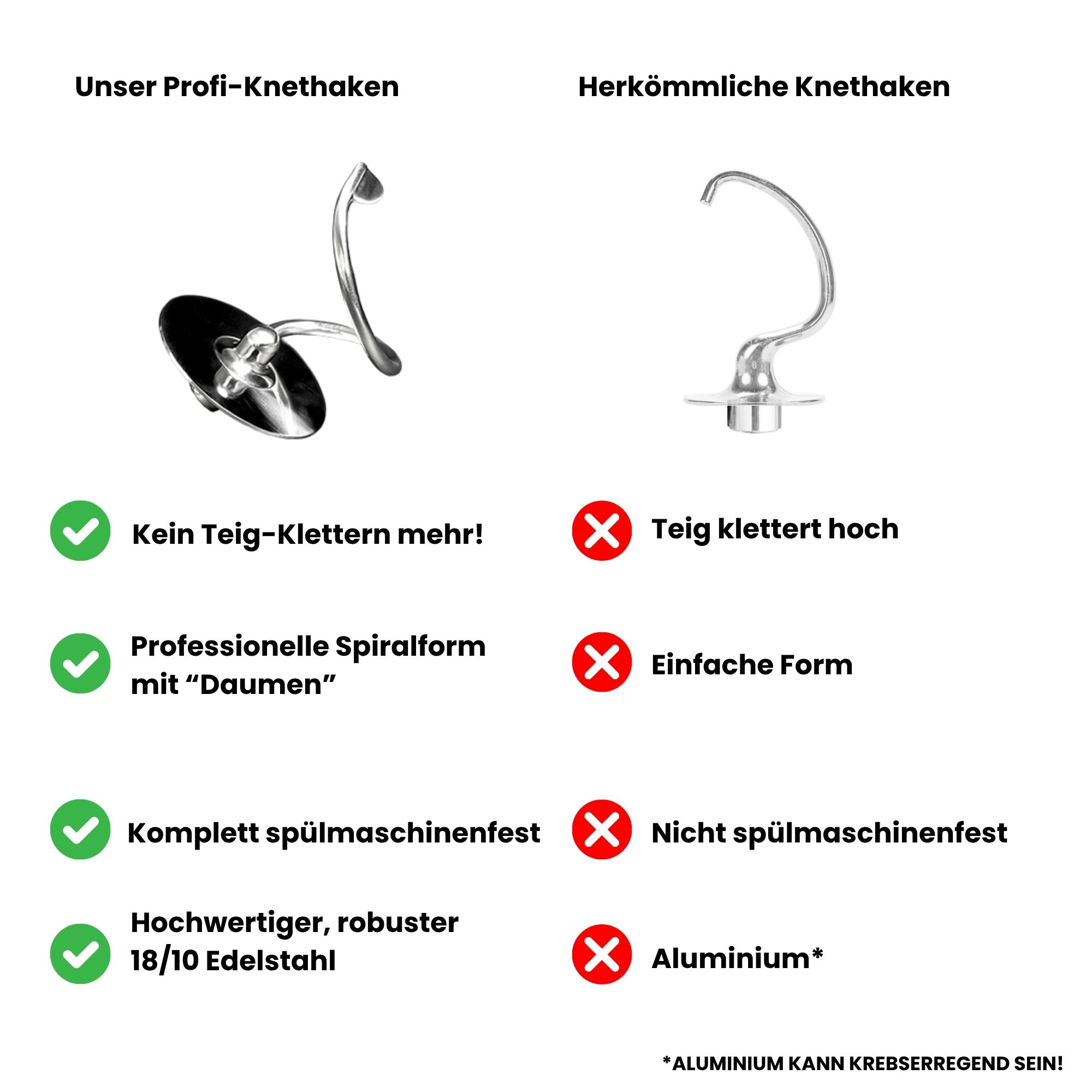 Vergleich zwischen einem Profi-Knethaken aus Edelstahl und einem herkömmlichen Knethaken aus Aluminium.