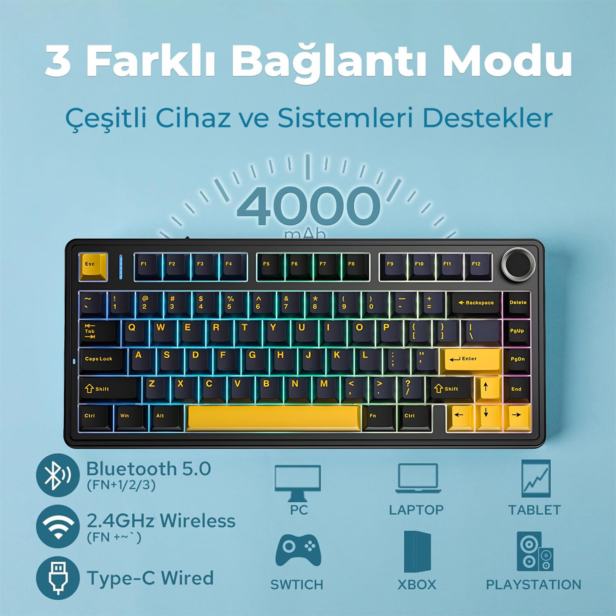 Sarı tuşlu ve RGB aydınlatmalı siyah klavye, açık mavi arka plan üzerinde simgelerle.