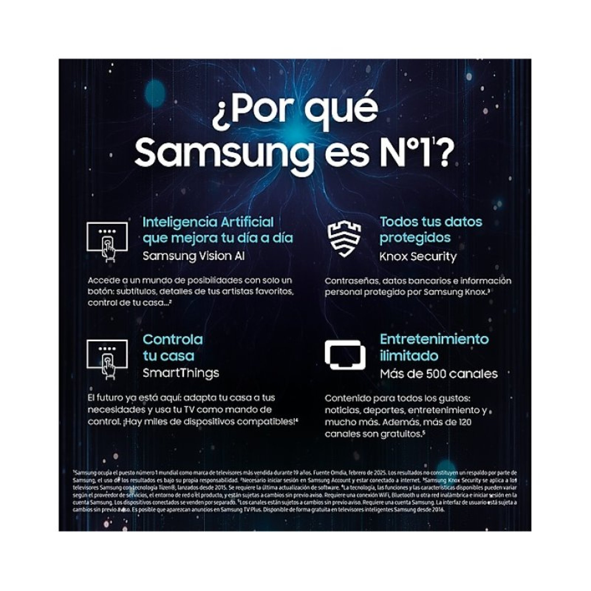 Grafica promozionale su sfondo blu con il testo Perché Samsung è il numero 1 e quattro punti chiave.