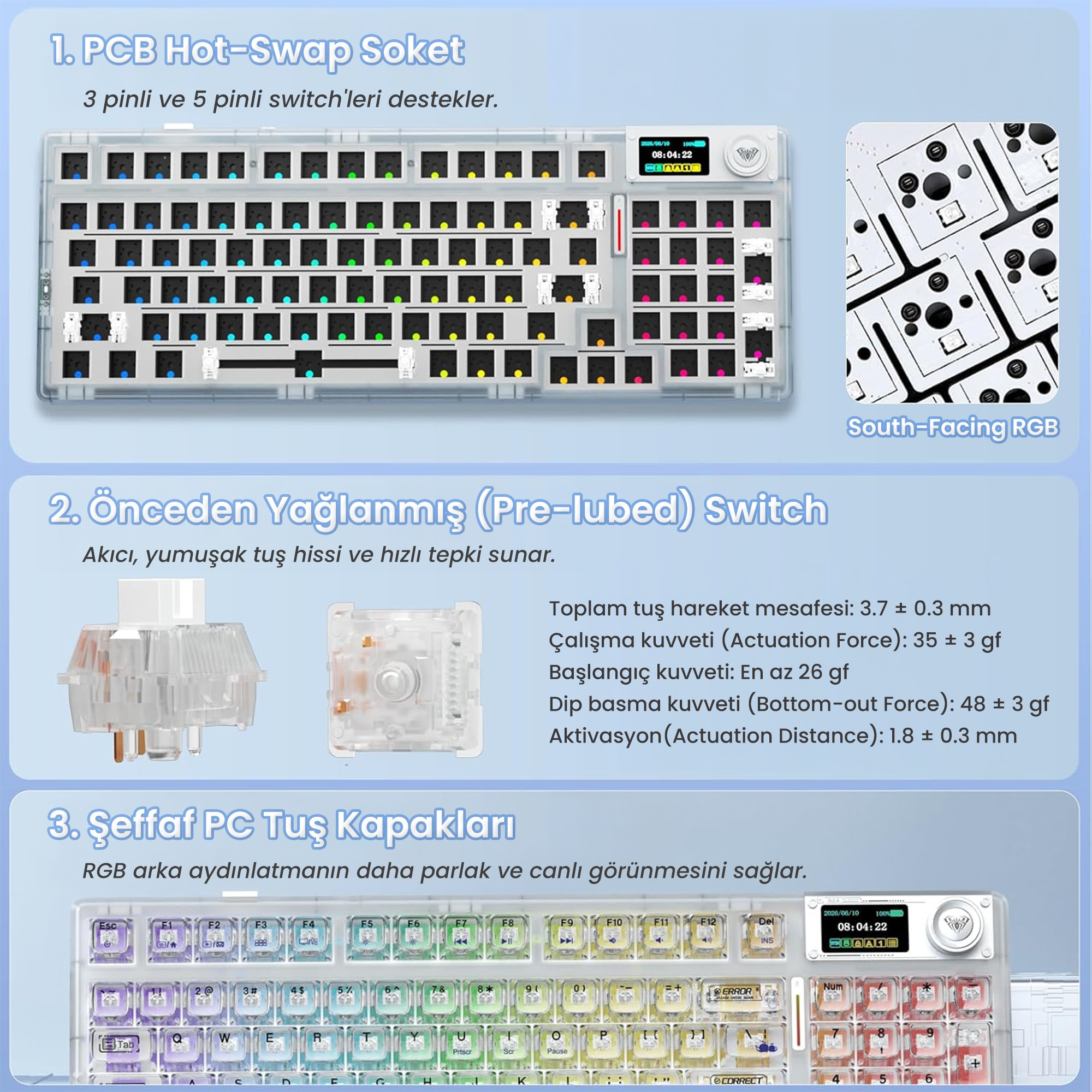 PCB hot-swap soketi, önceden yağlanmış switch'ler ve şeffaf PC tuş kapaklarını gösteren infografik.