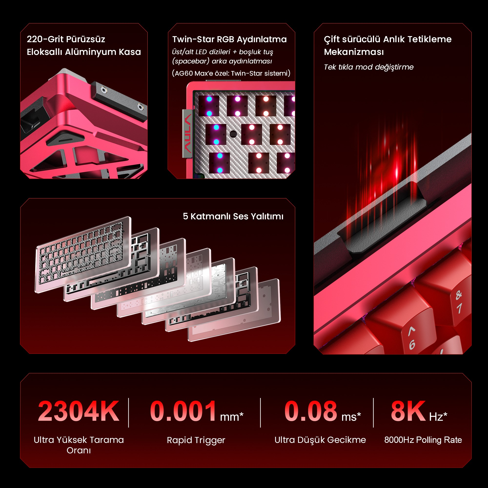 RGB aydınlatmalı ve katmanlı kırmızı oyuncu klavyesinin teknik özellikleri.