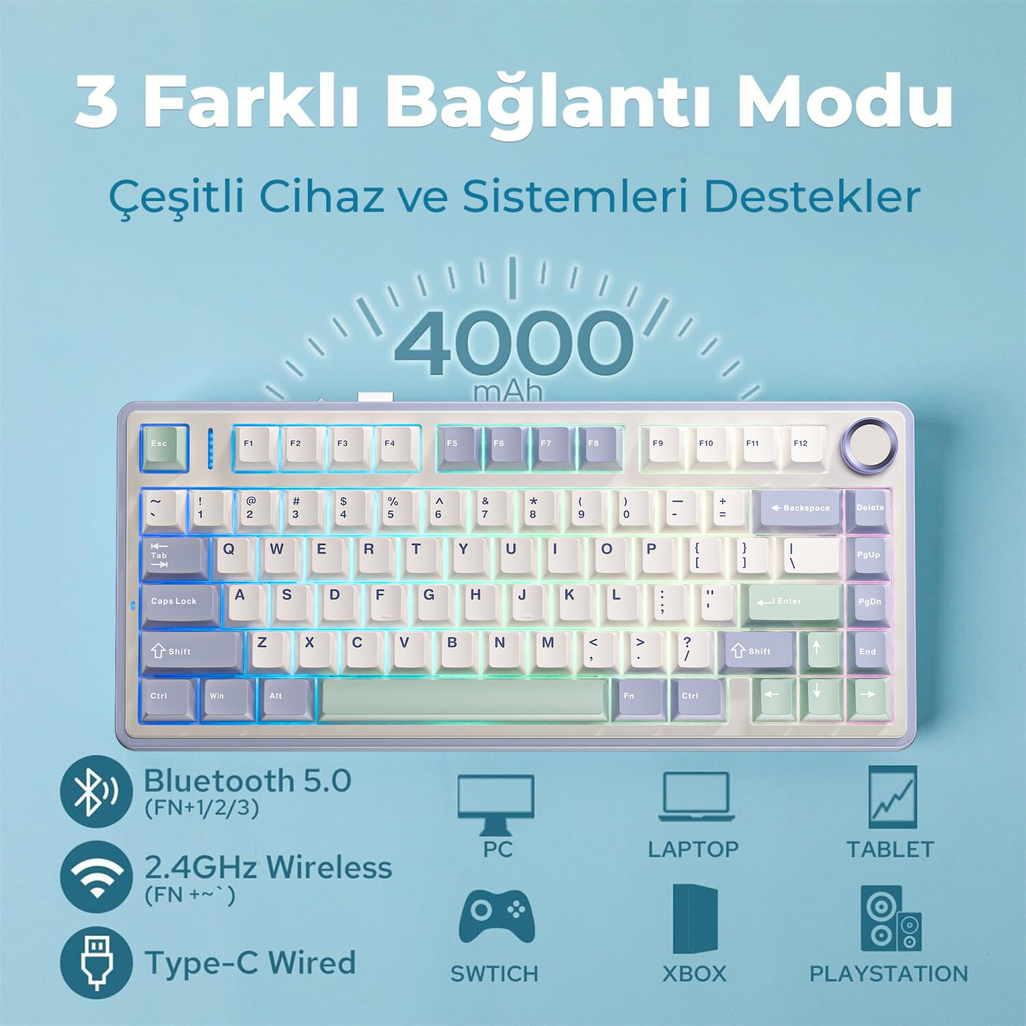 RGB arka aydınlatmalı, Bluetooth, 2.4GHz ve Type-C bağlantı seçeneklerine sahip pastel renkli mekanik klavye.