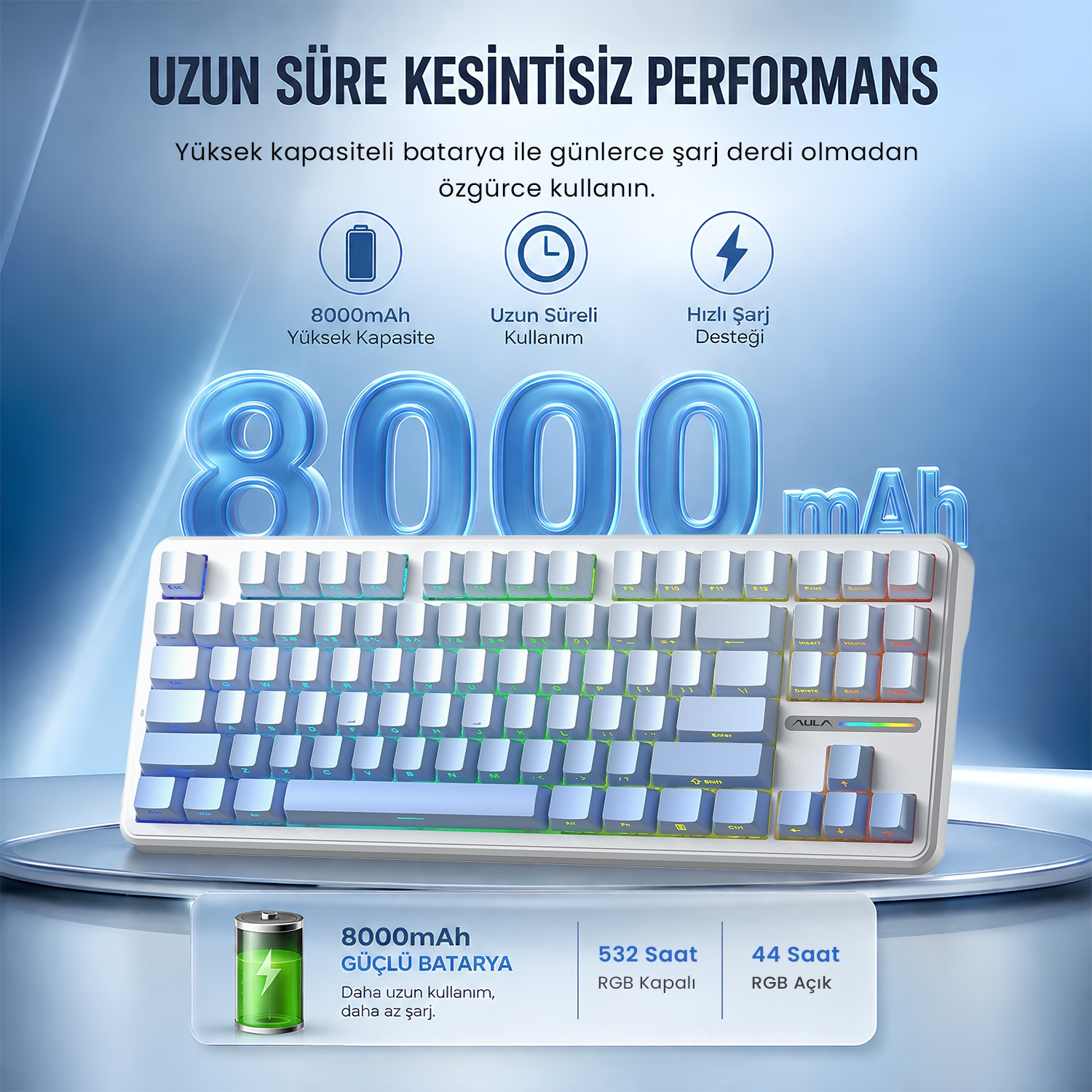 8000mAh yazılı mavi arka plan önünde RGB aydınlatmalı beyaz bir klavye.