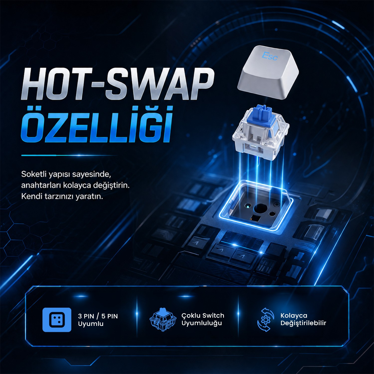 Ayrılabilir Esc tuşlu ve mavi ışıklı hot-swap klavye anahtarını gösteren teknik afiş.