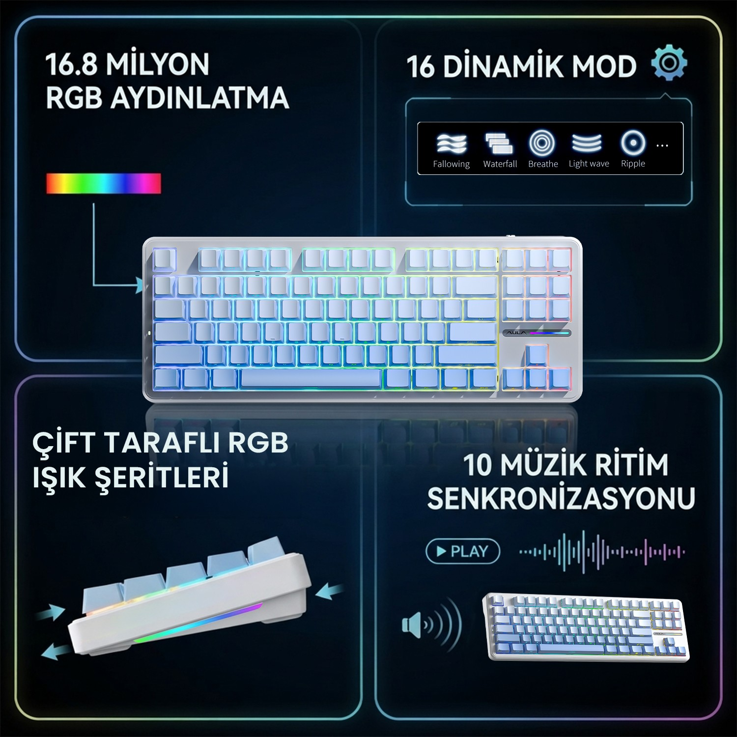 RGB aydınlatmalı ve özellik metinli beyaz klavye.