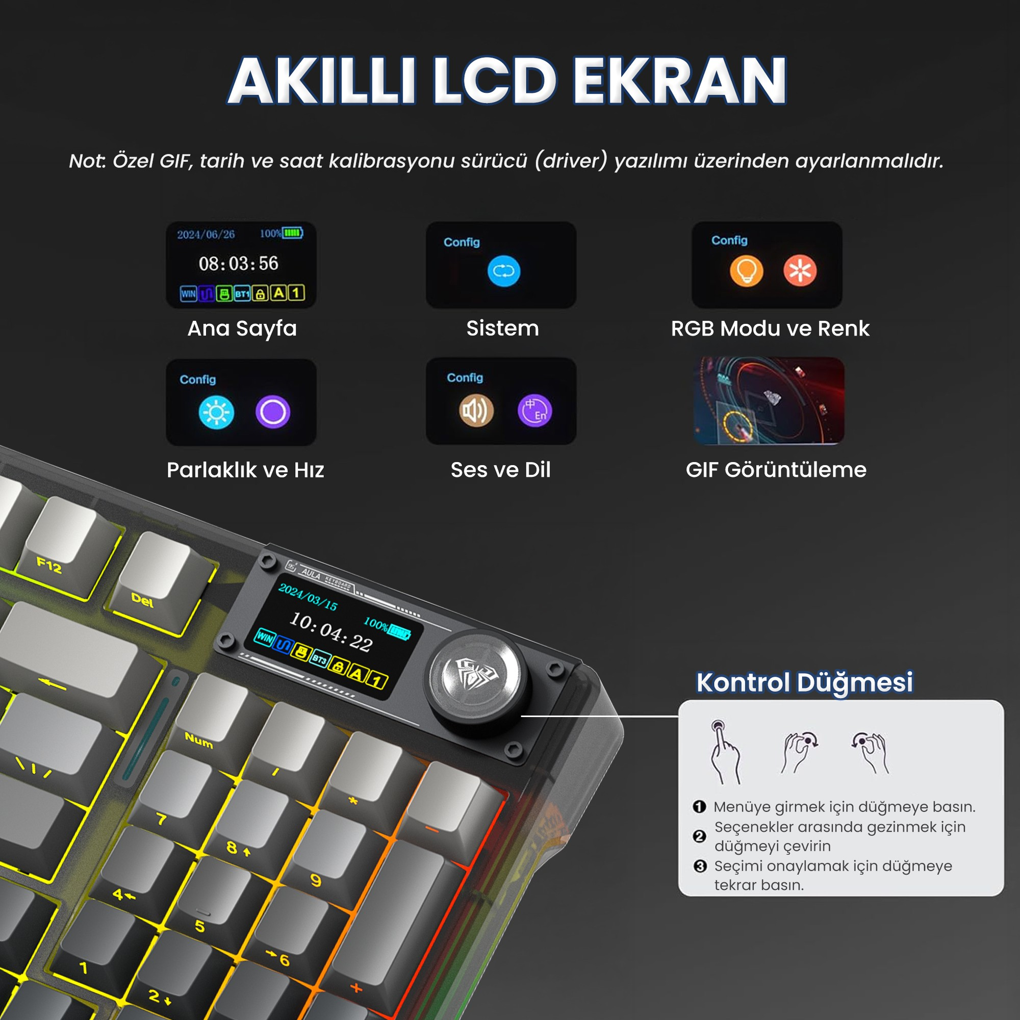 Bir infografik, LCD ekranlı ve kontrol düğmeli mekanik bir klavyeyi ve çeşitli menü ekranı işlevlerini gösterir.