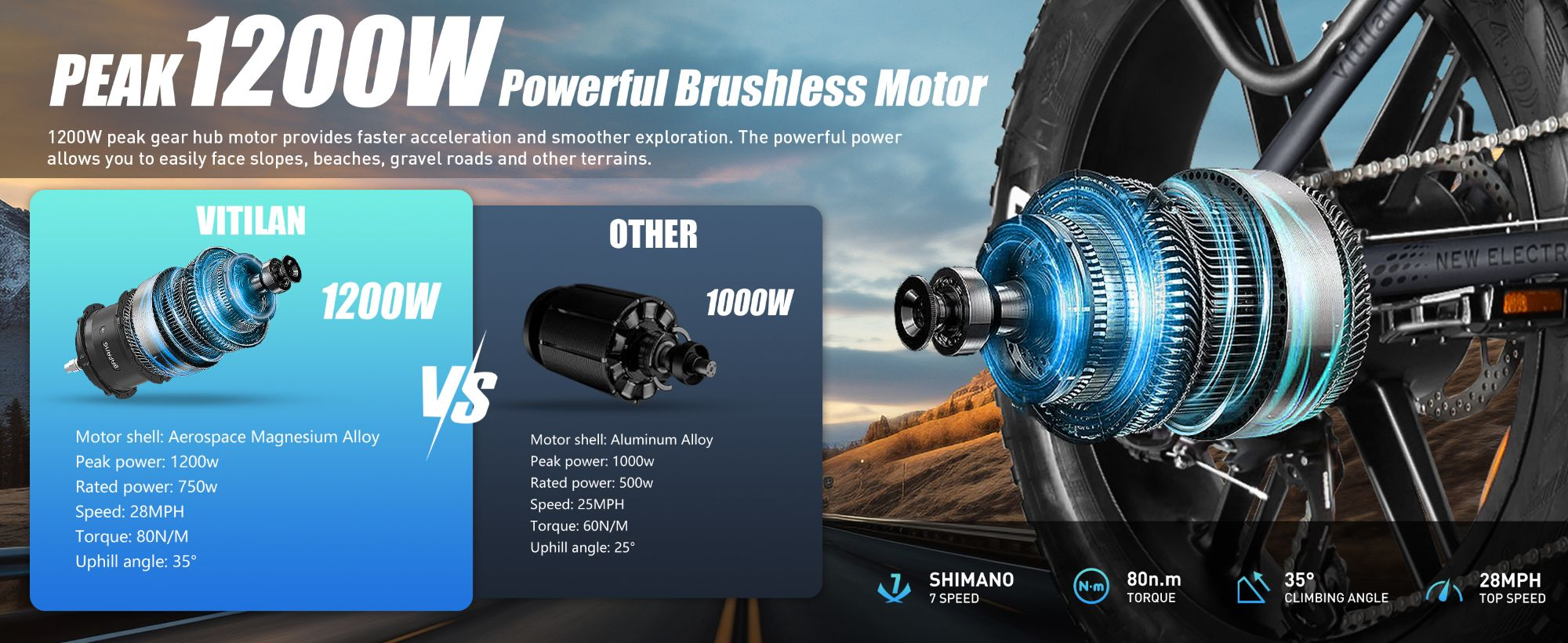 Comparación de la potencia del motor Vítilan de 1200W frente a otro de 1000W ante un paisaje montañoso.