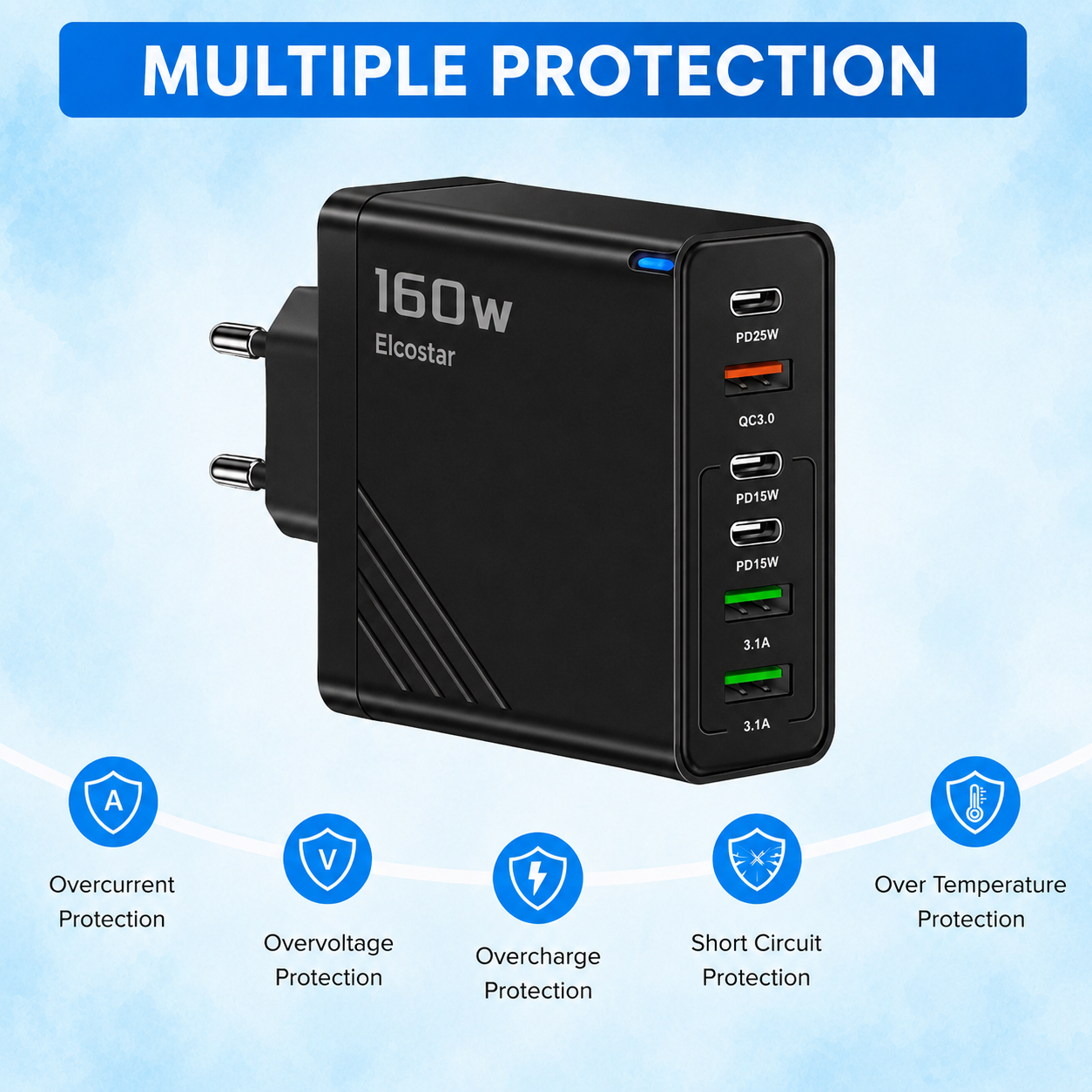 Un chargeur multiport noir Elcostar 160W avec prise EU et cinq icônes de protection.