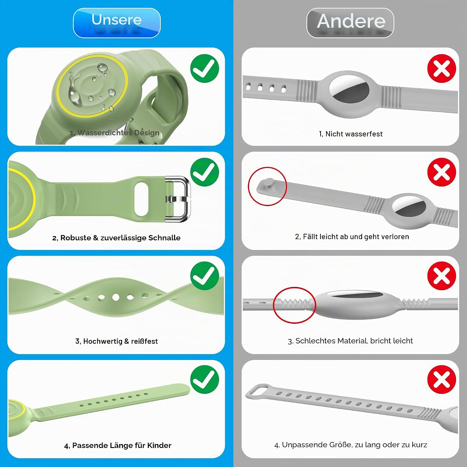 Vergleichstabelle, die die Vorteile eines grünen Silikon-Kinderarmbands im Vergleich zu einem grauen zeigt.