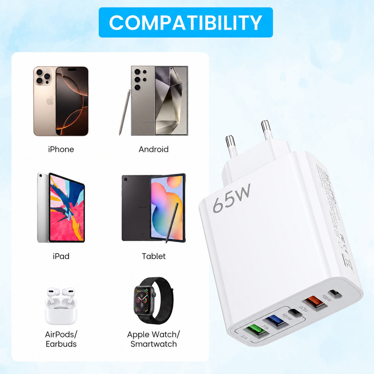 Un chargeur blanc de 65W indique sa compatibilité avec les téléphones, tablettes, écouteurs et montres.