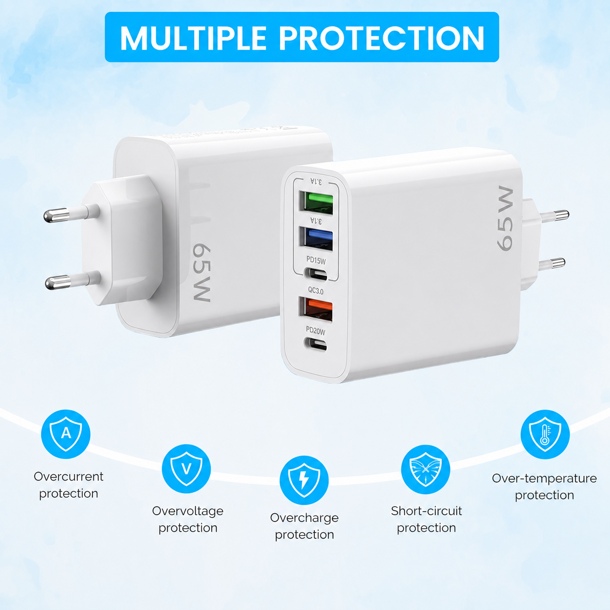 Deux chargeurs USB blancs de 65W à ports multiples avec protections.