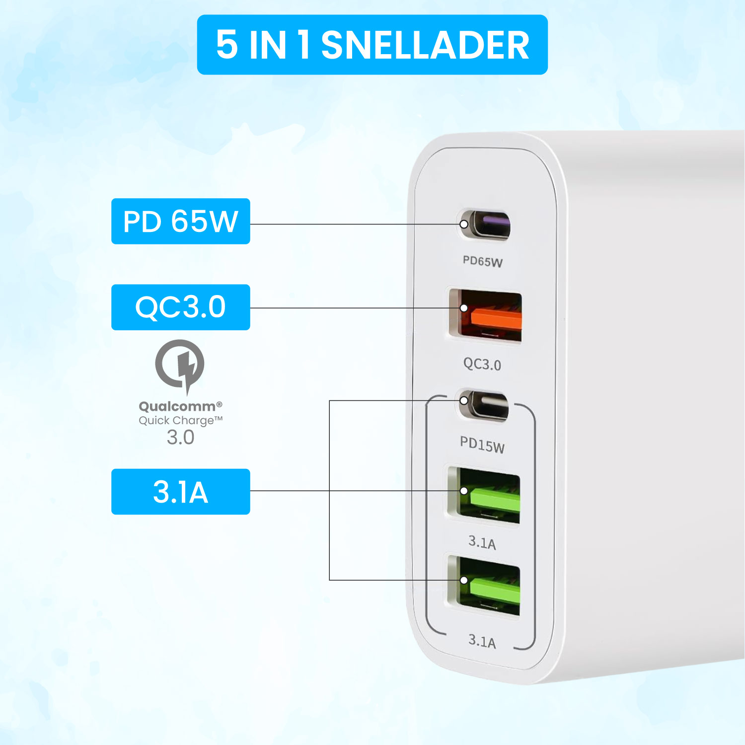 White 5-in-1 fast charger featuring various USB-C and USB-A ports with technical labels.