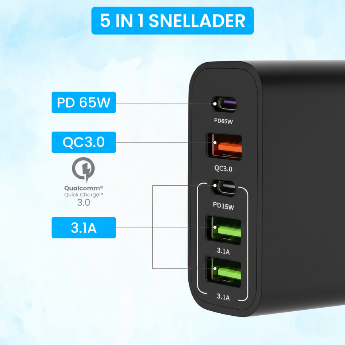 A black 5-in-1 fast wall charger with multiple USB-C and USB-A ports labeled with power outputs.