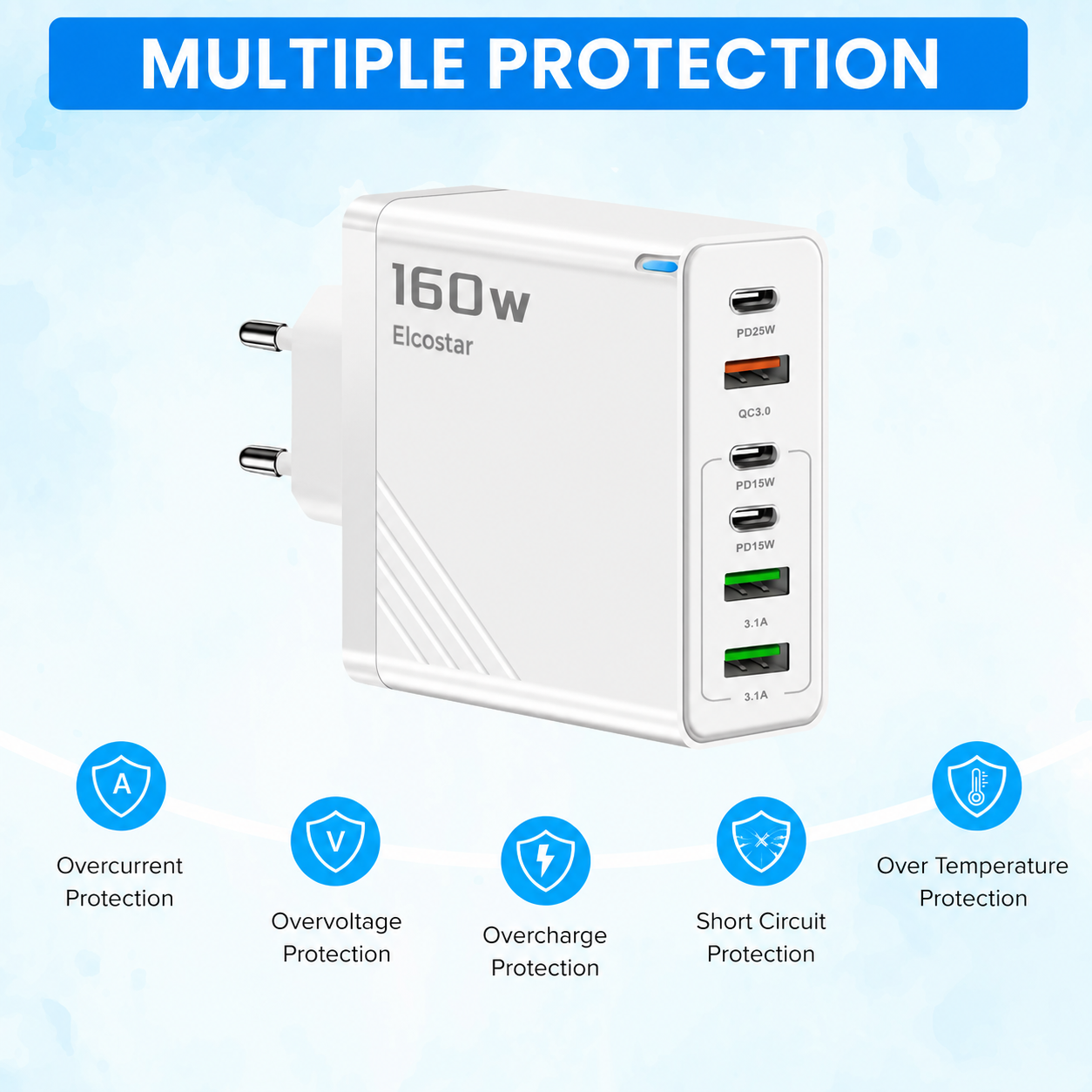 Chargeur blanc Elcostar 160W avec plusieurs ports USB et diverses fonctions de protection sur fond clair.
