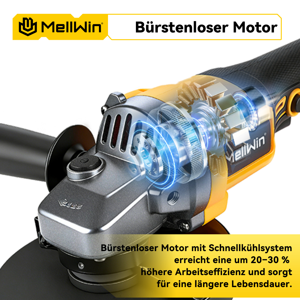 Winkelschleifer mit transparentem Gehäuse, das den bürstenlosen Motor zeigt, Text auf Deutsch.